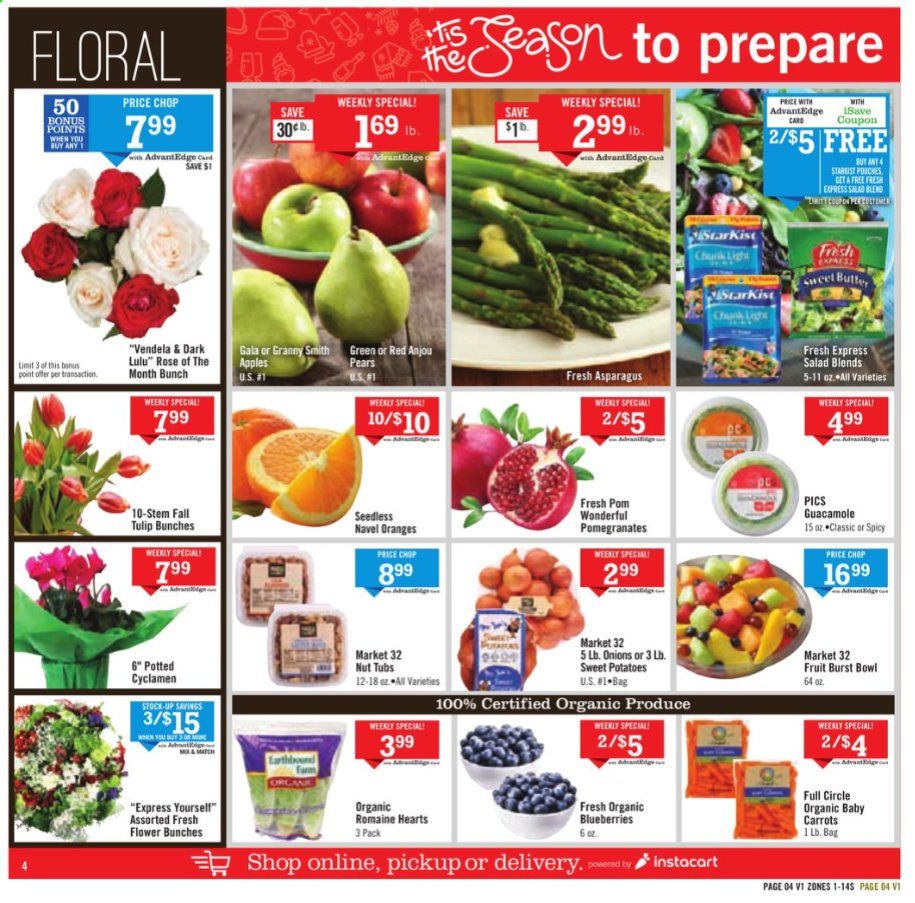 Price Chopper (CT, MA, NH, NY, PA, VT) Weekly Ad Flyer December 19 to December 26