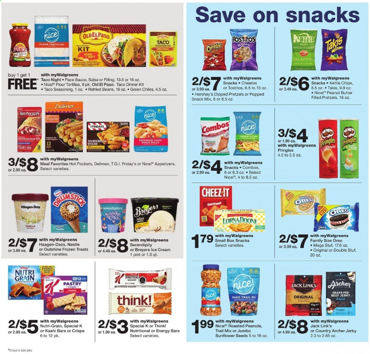 Walgreens Weekly Ad Flyer December 27 to January 2