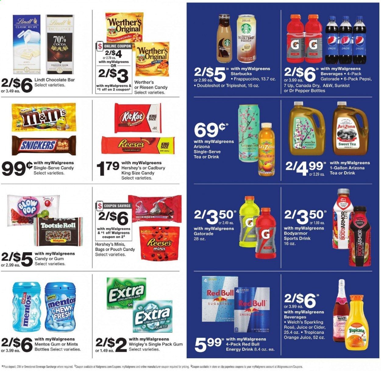 Walgreens Weekly Ad Flyer December 27 to January 2
