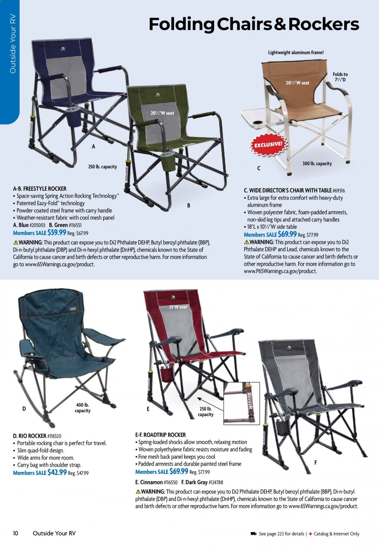 Gander RV & Outdoors Weekly Ad Flyer December 29 to January 5