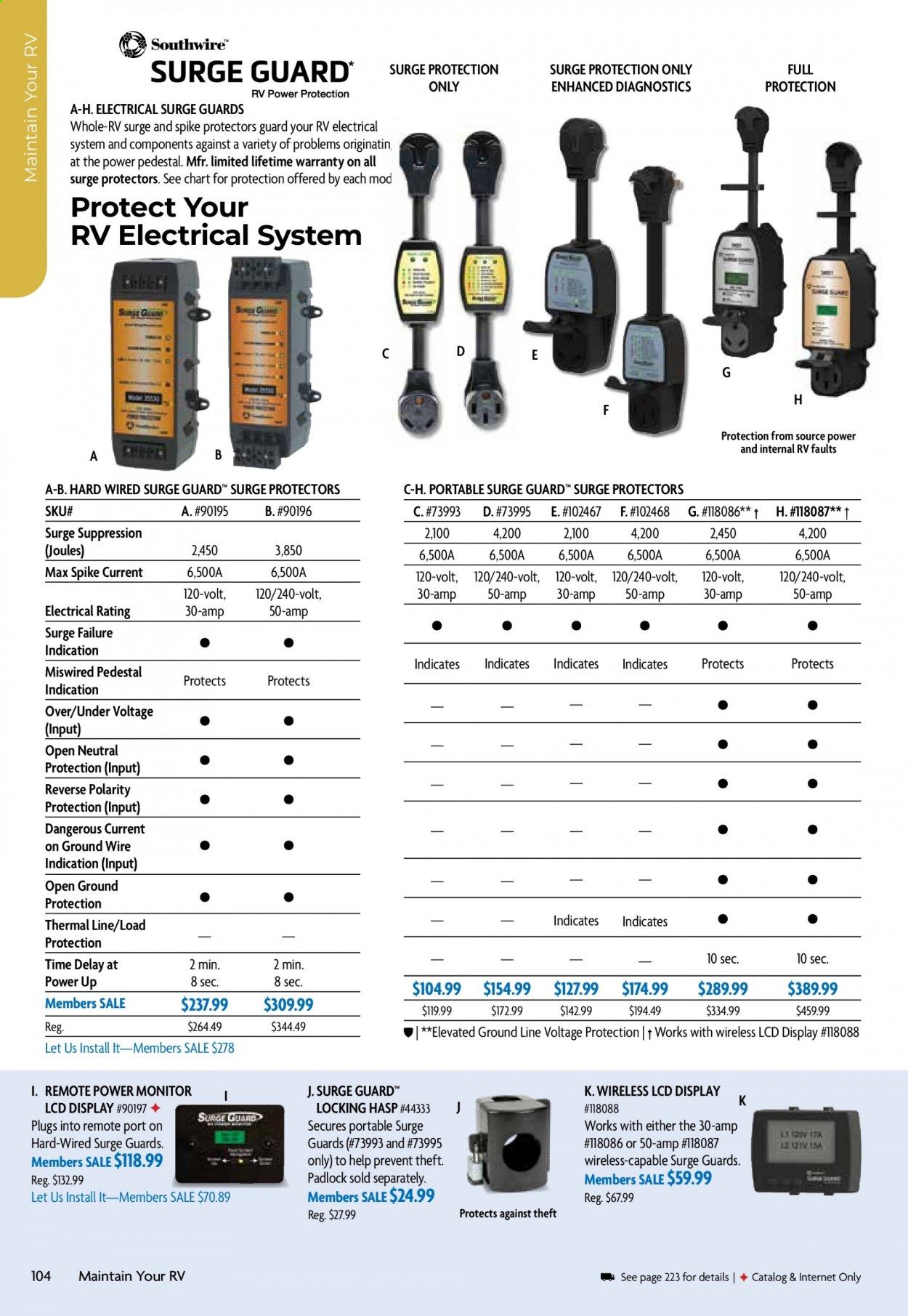 Gander RV & Outdoors Weekly Ad Flyer December 29 to January 5