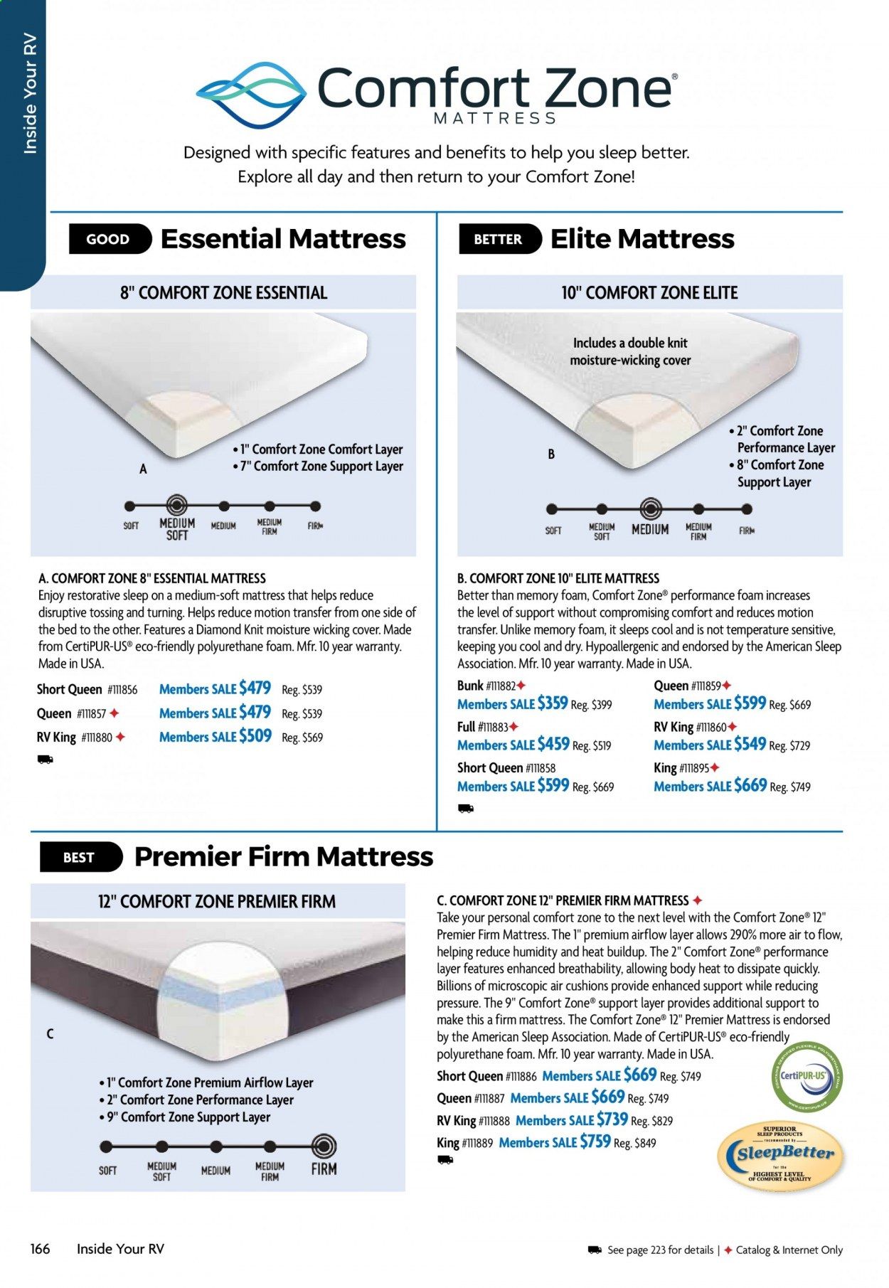 Gander RV & Outdoors Weekly Ad Flyer December 29 to January 5