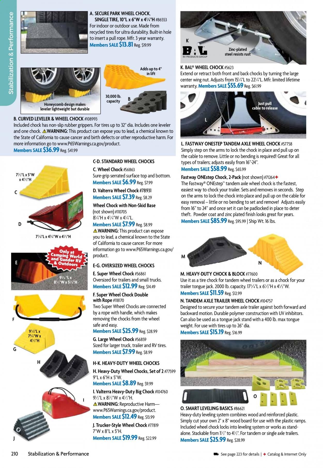 Gander RV & Outdoors Weekly Ad Flyer December 29 to January 5