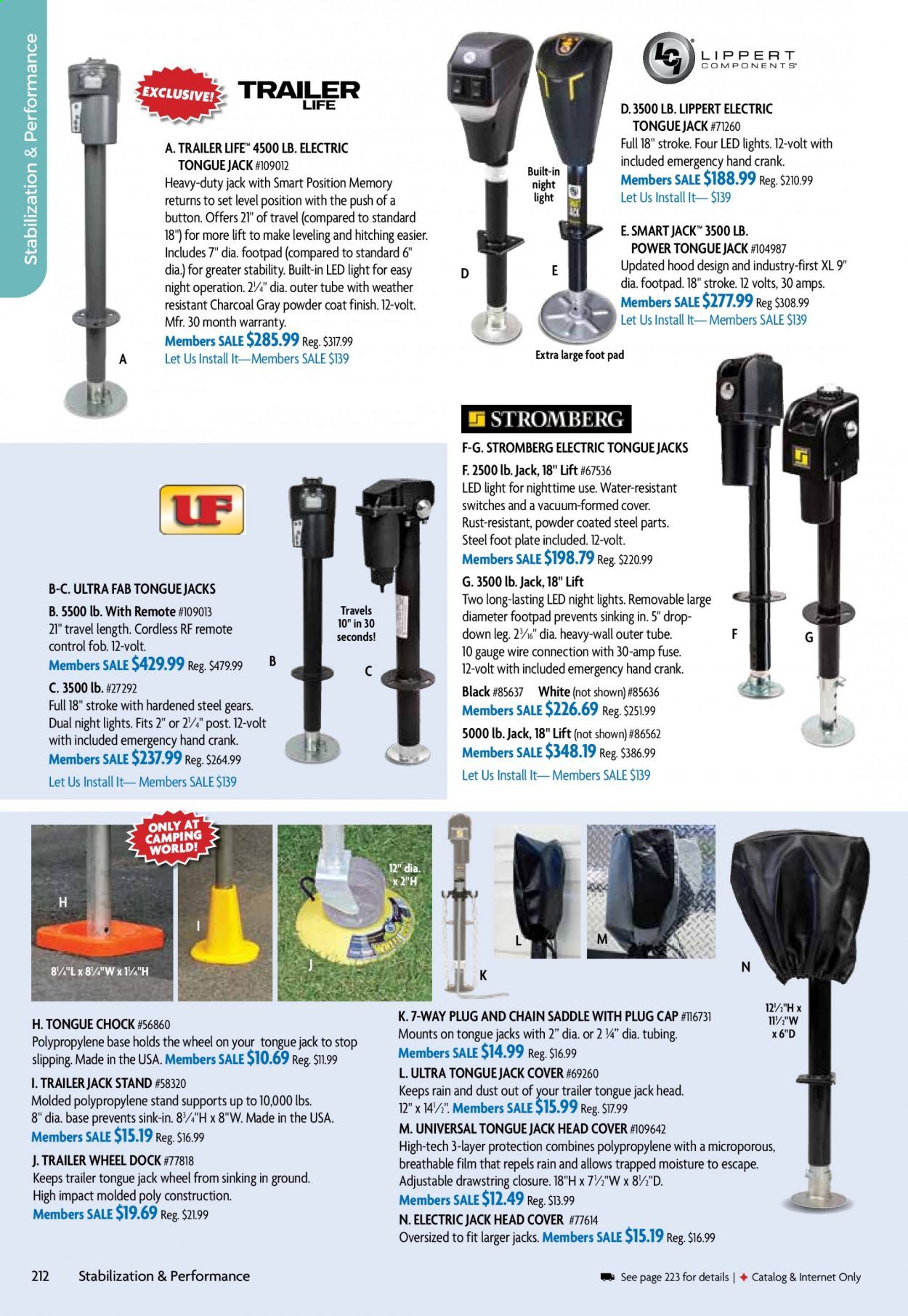 Gander RV & Outdoors Weekly Ad Flyer December 29 to January 5