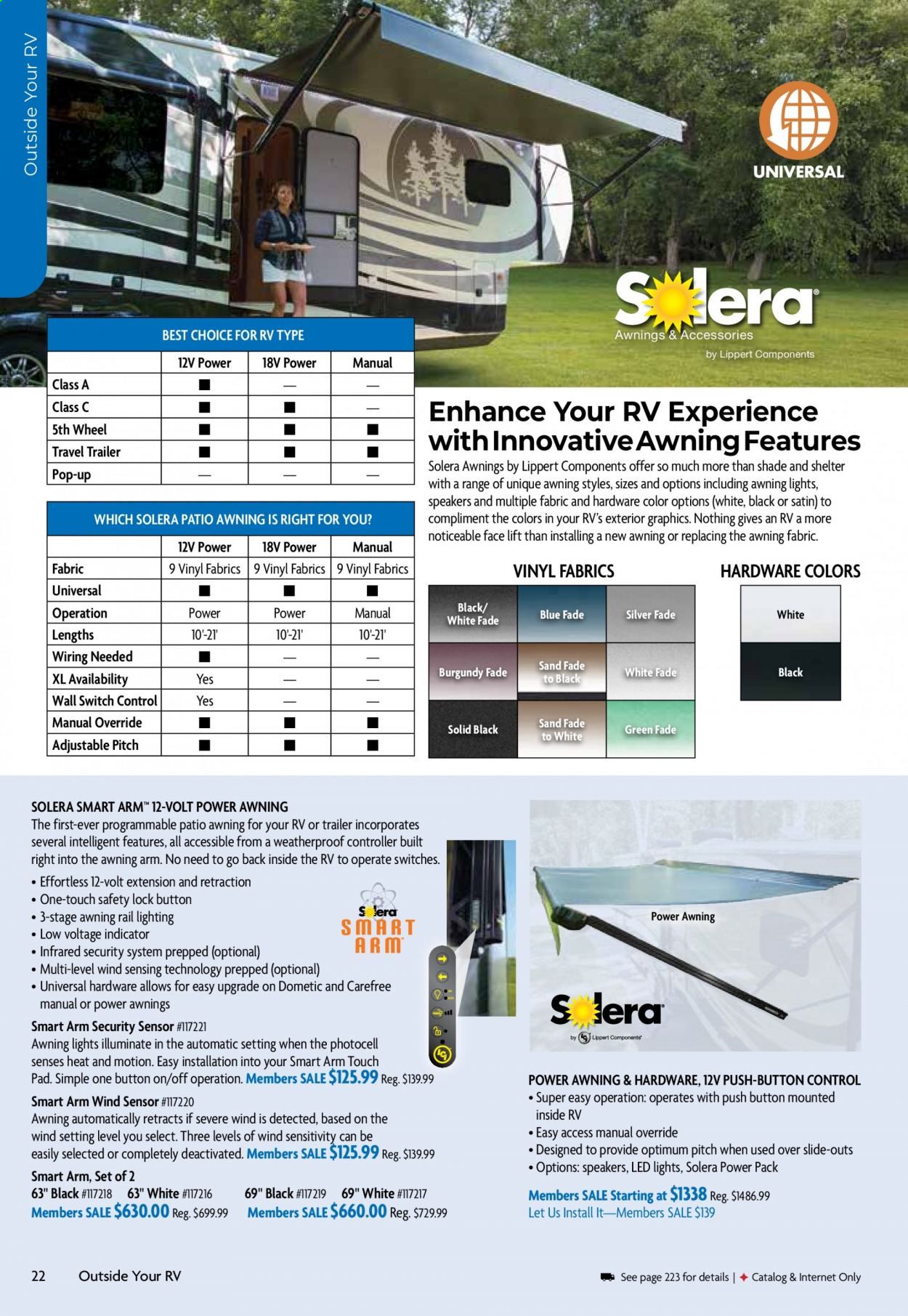Gander RV & Outdoors Weekly Ad Flyer December 29 to January 5