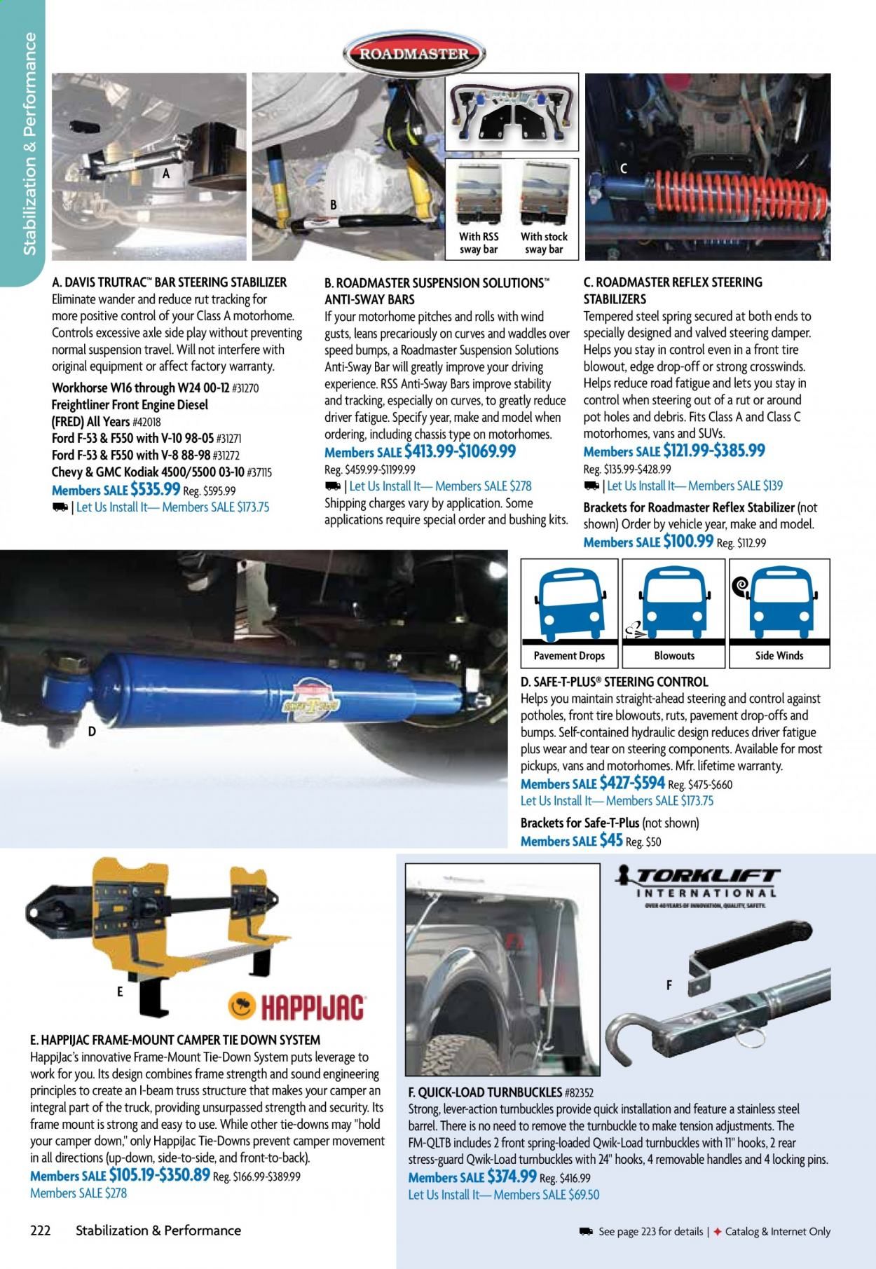 Gander RV & Outdoors Weekly Ad Flyer December 29 to January 5