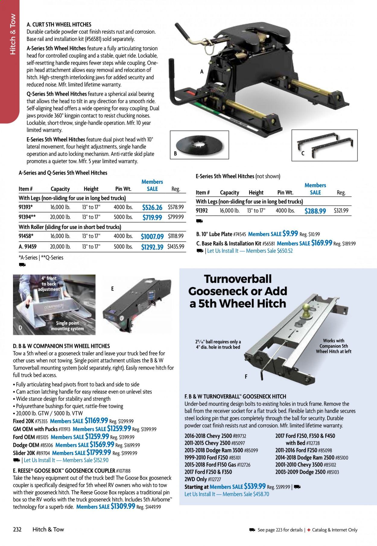 Gander RV & Outdoors Weekly Ad Flyer December 29 to January 5