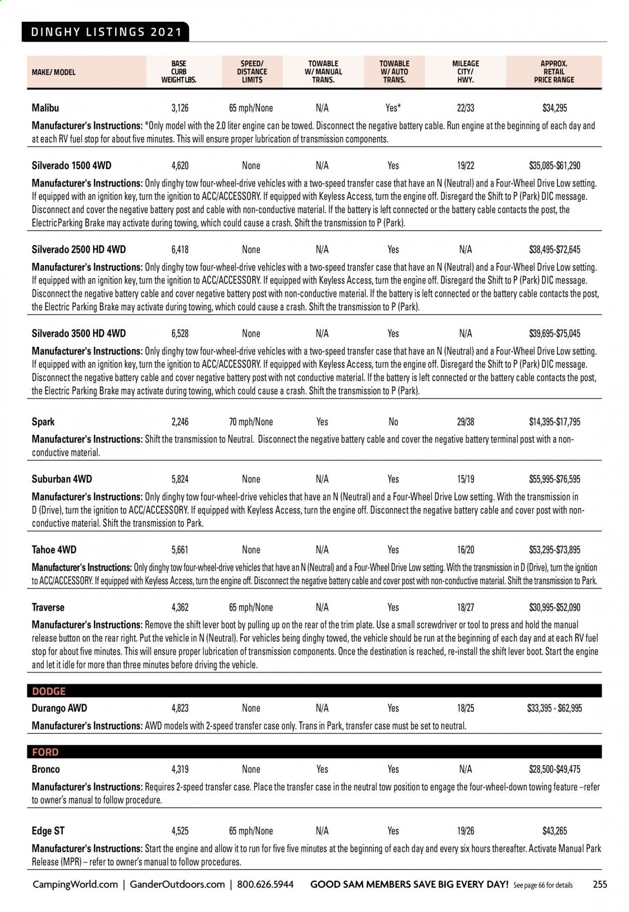 Gander RV & Outdoors Weekly Ad Flyer December 29 to January 5