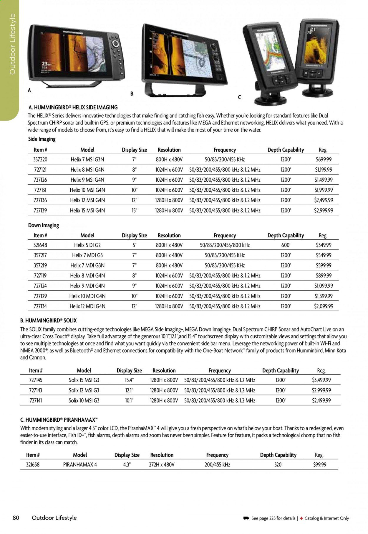 Gander RV & Outdoors Weekly Ad Flyer December 29 to January 5