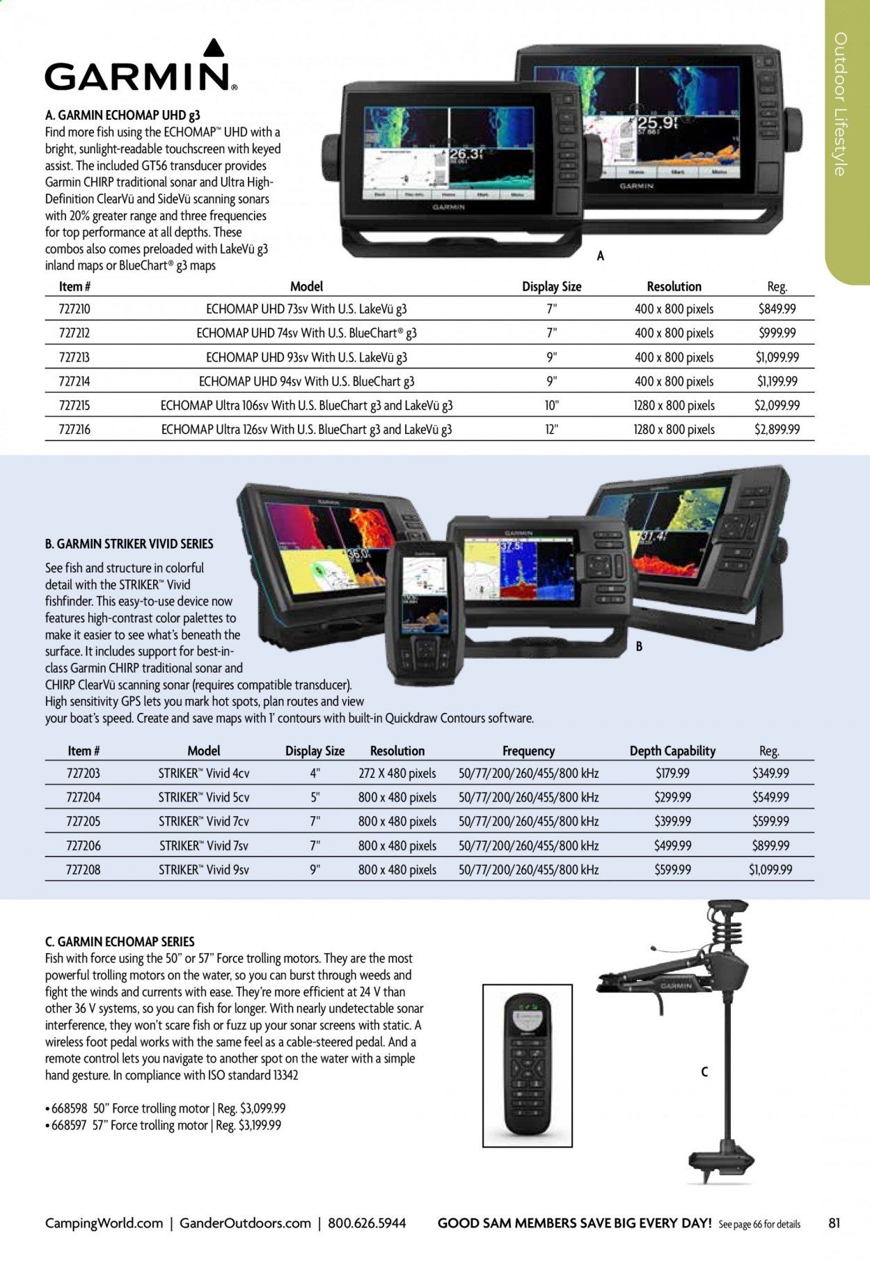 Gander RV & Outdoors Weekly Ad Flyer December 29 to January 5