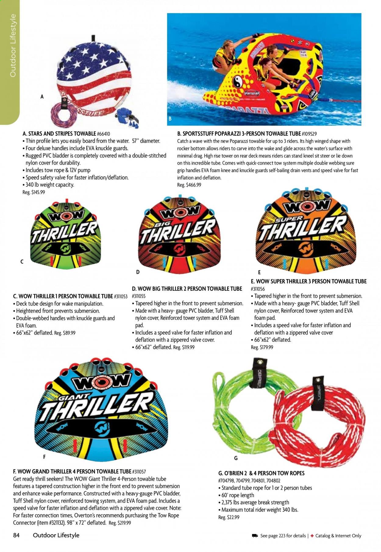 Gander RV & Outdoors Weekly Ad Flyer December 29 to January 5