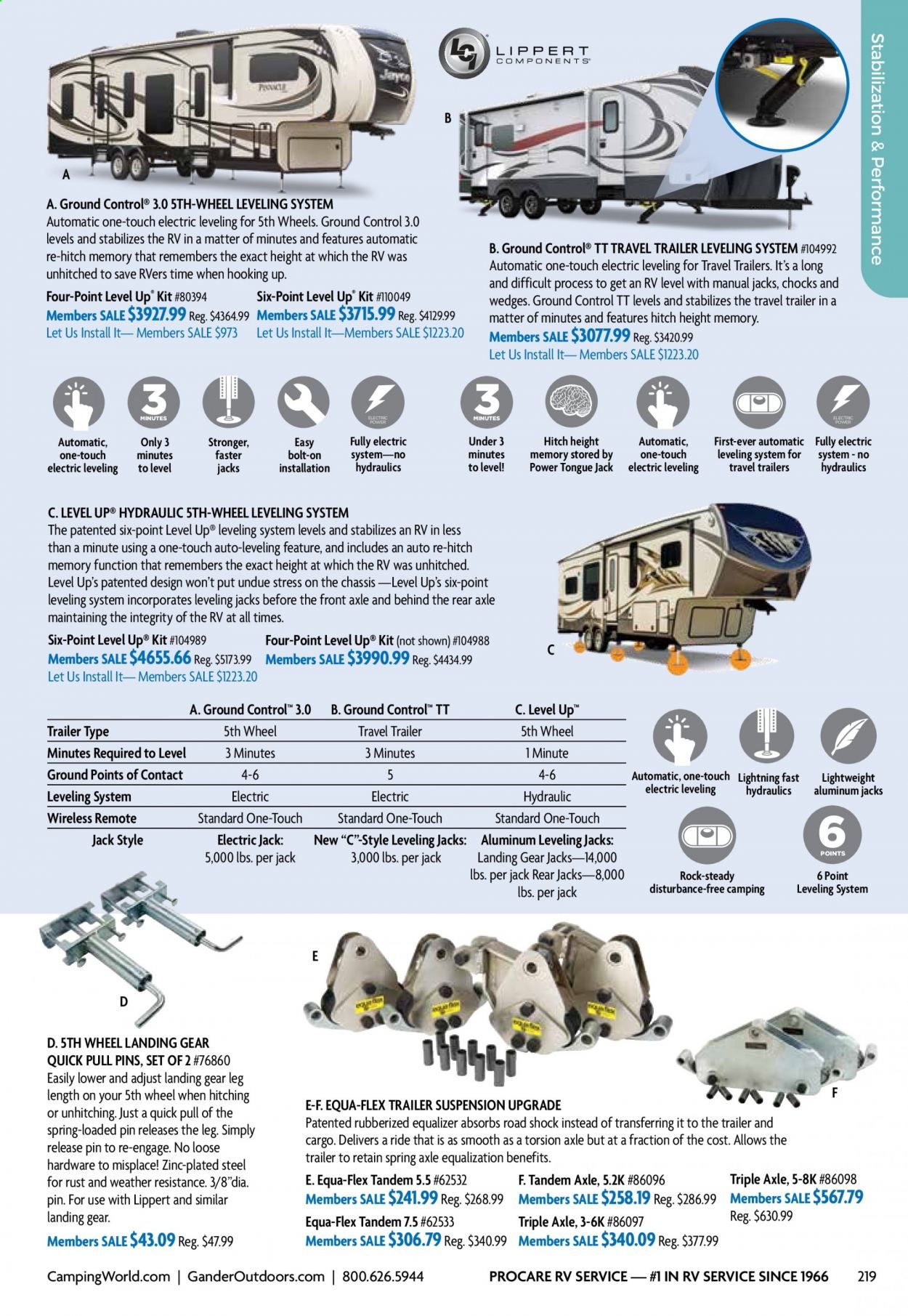 Camping World Weekly Ad Flyer December 29 to January 5