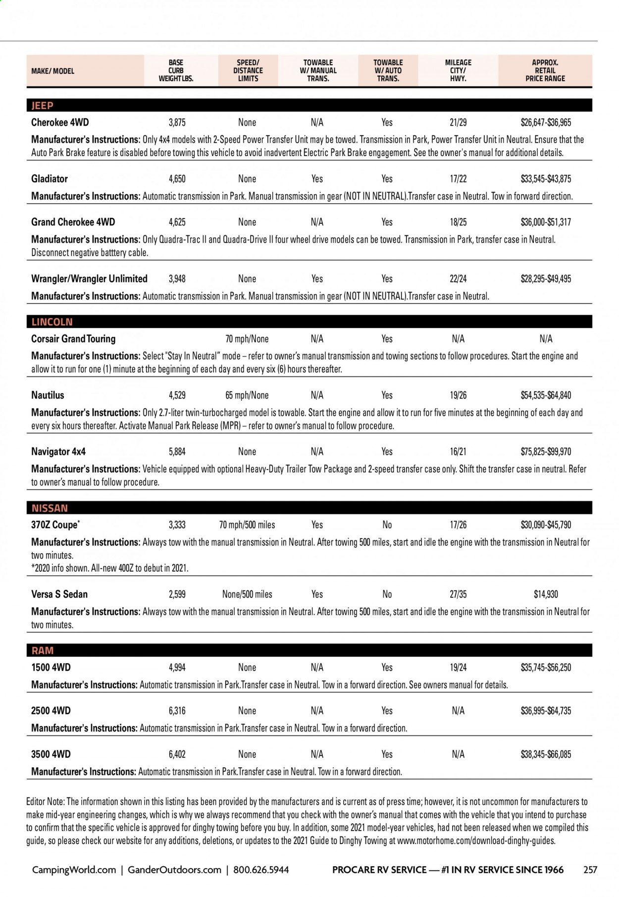 Camping World Weekly Ad Flyer December 29 to January 5