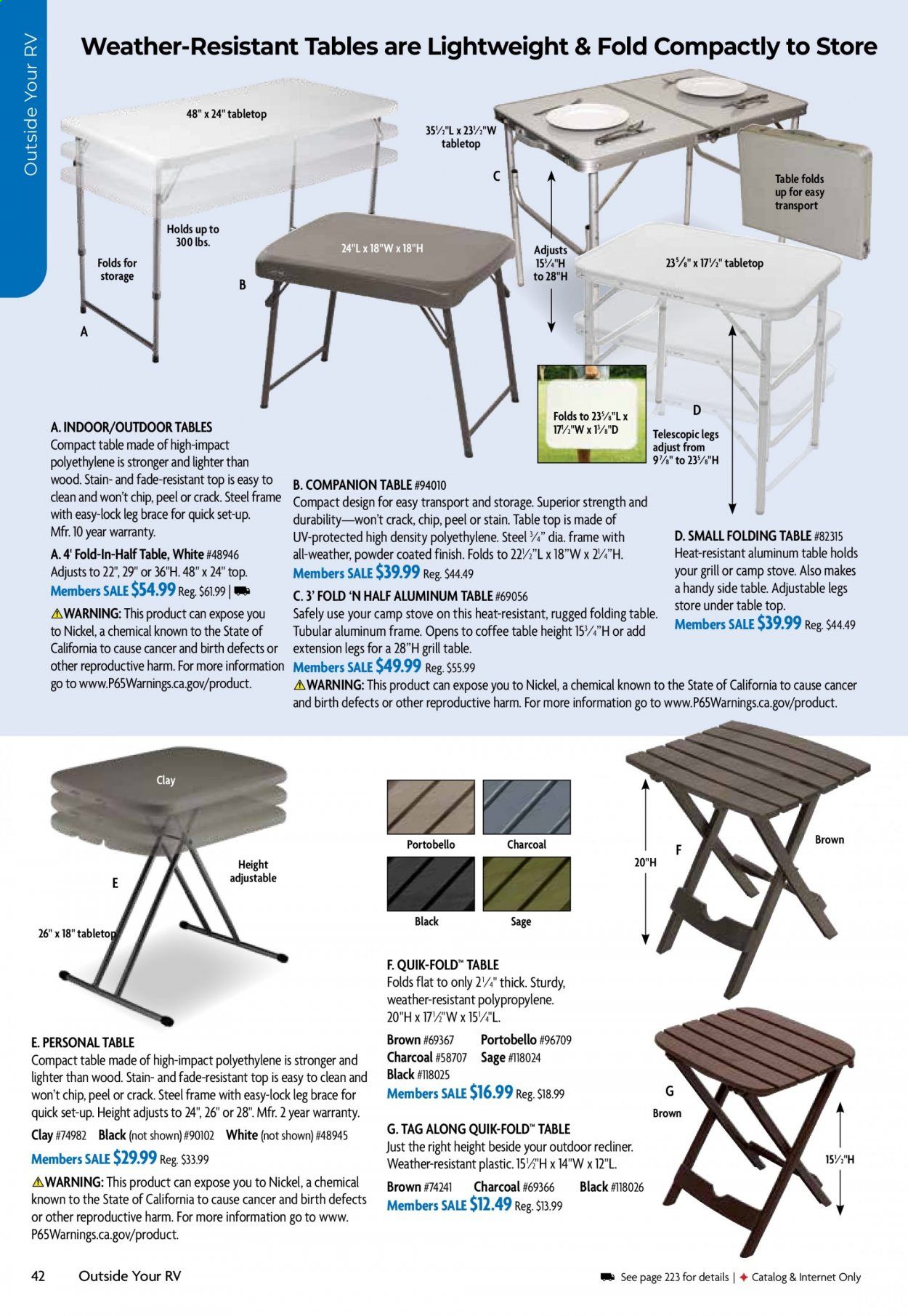 Camping World Weekly Ad Flyer December 29 to January 5