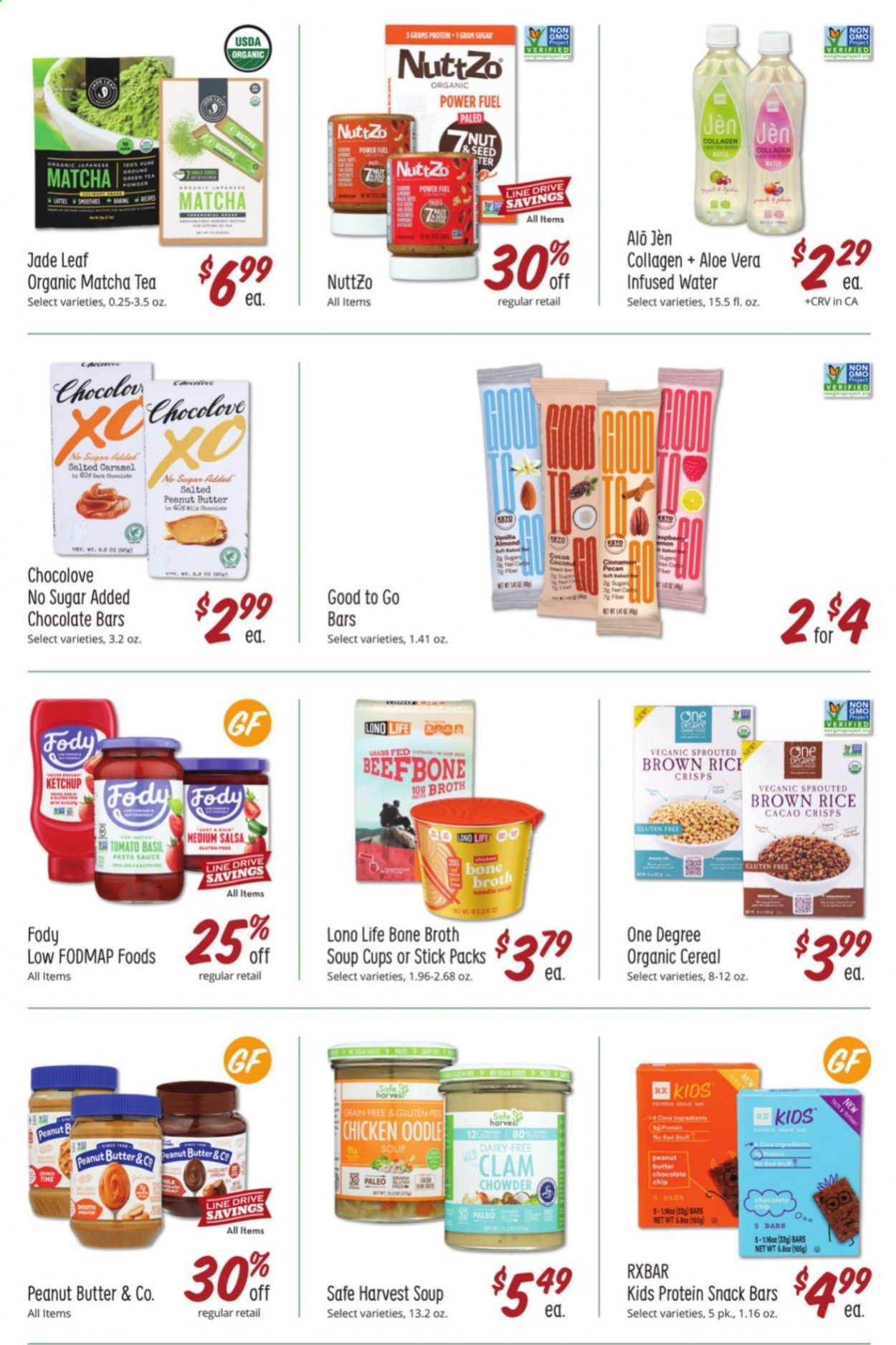 Sprouts Weekly Ad Flyer December 30 to January 26