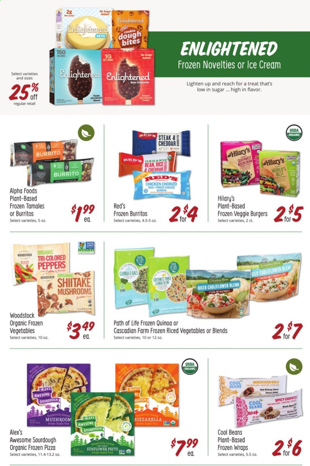 Sprouts Weekly Ad Flyer December 30 to January 26