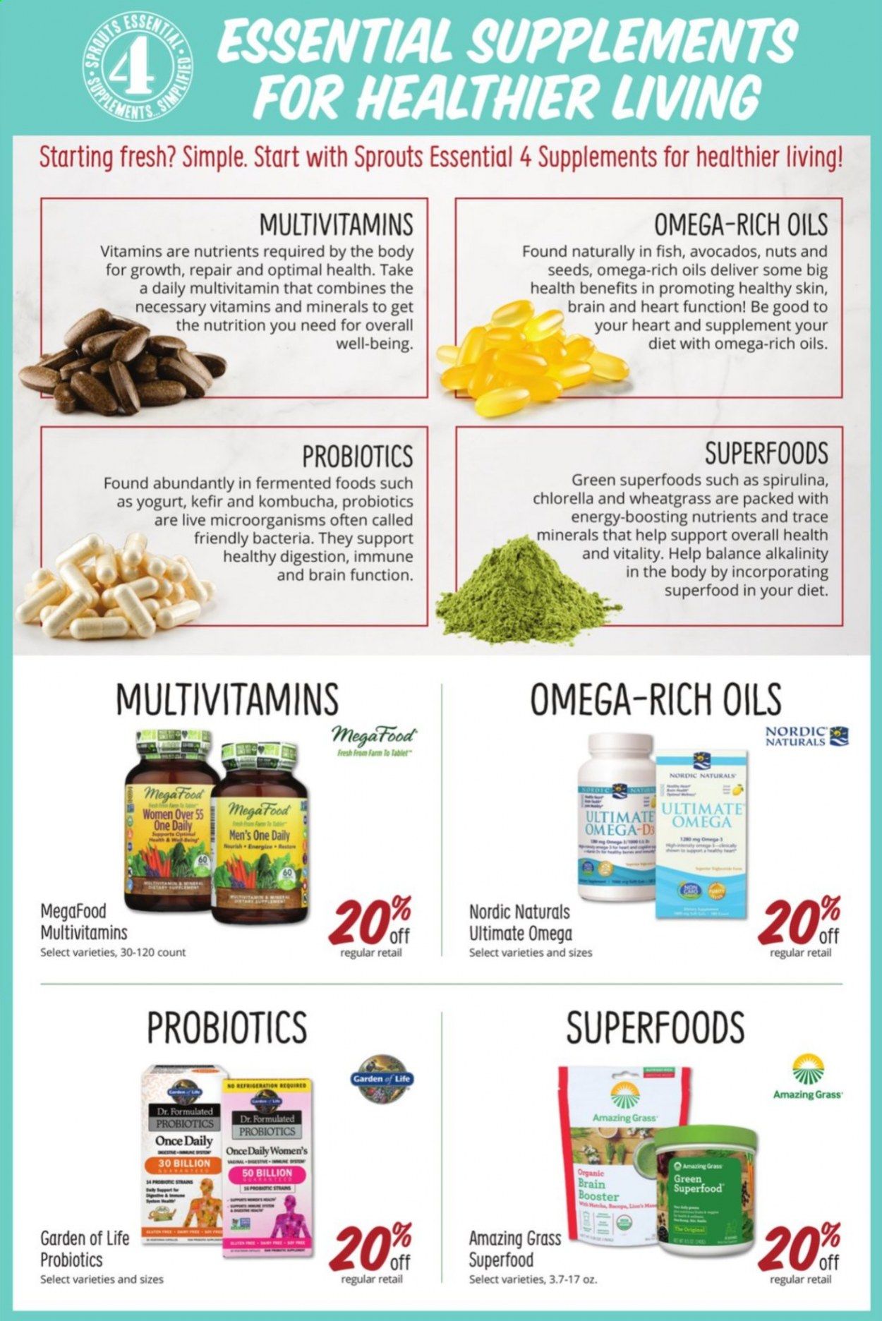 Sprouts Weekly Ad Flyer December 30 to January 26