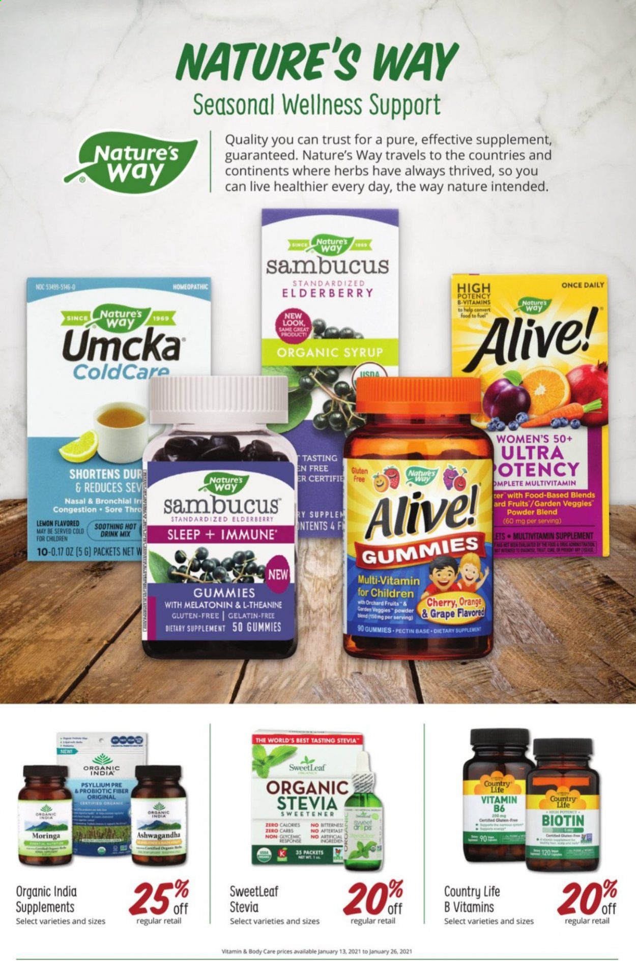 Sprouts Weekly Ad Flyer December 30 to January 26