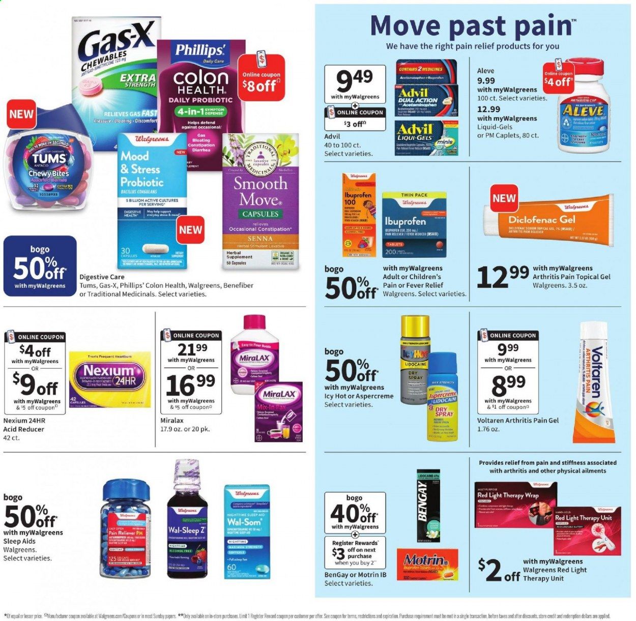 Walgreens Weekly Ad Flyer January 3 to January 9