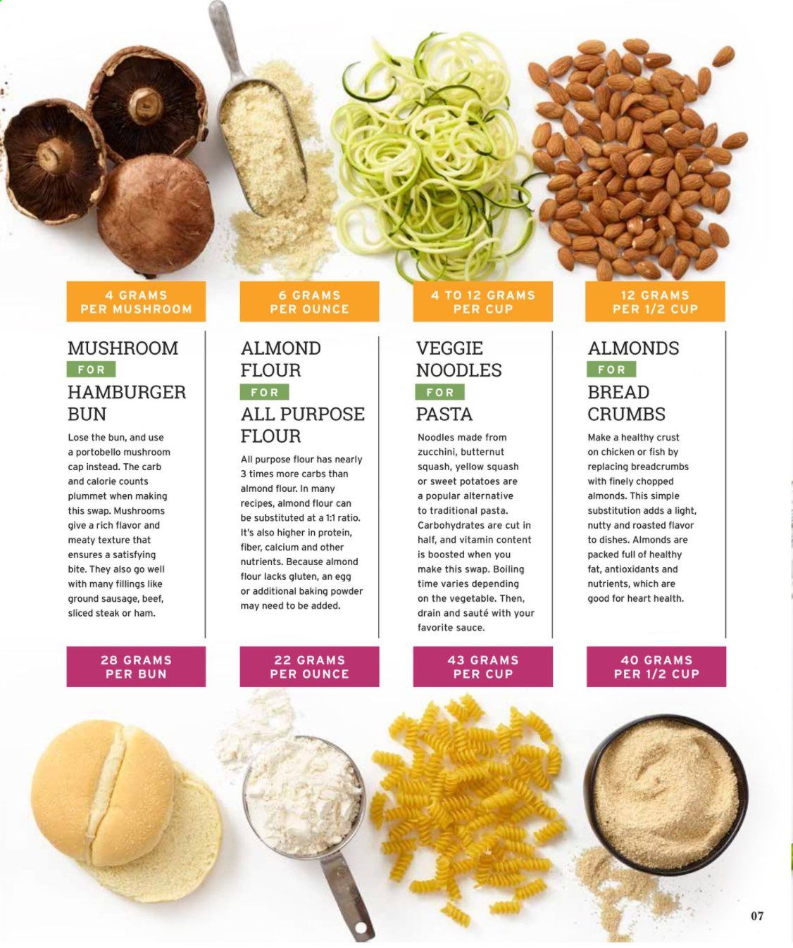 Brookshires Weekly Ad Flyer December 30 to March 2