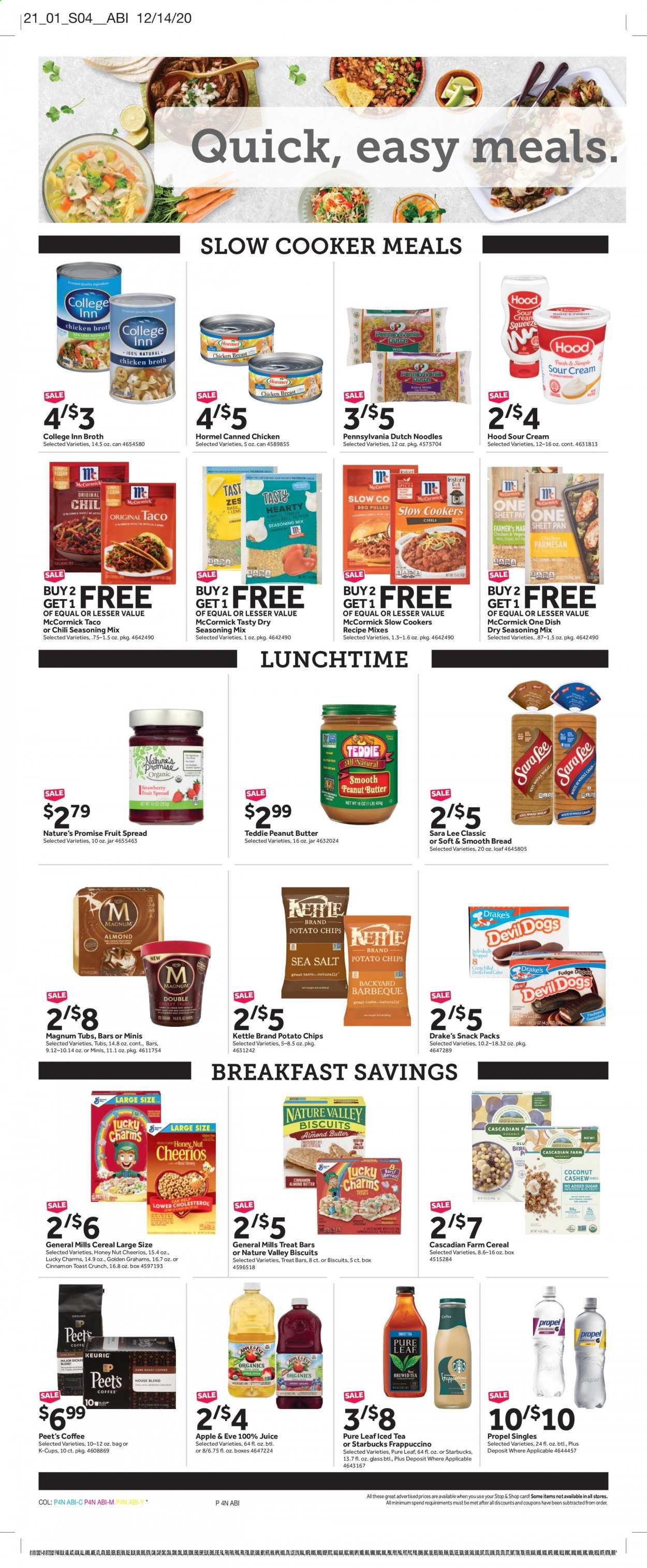 Stop & Shop (CT) Weekly Ad Flyer January 1 to January 7