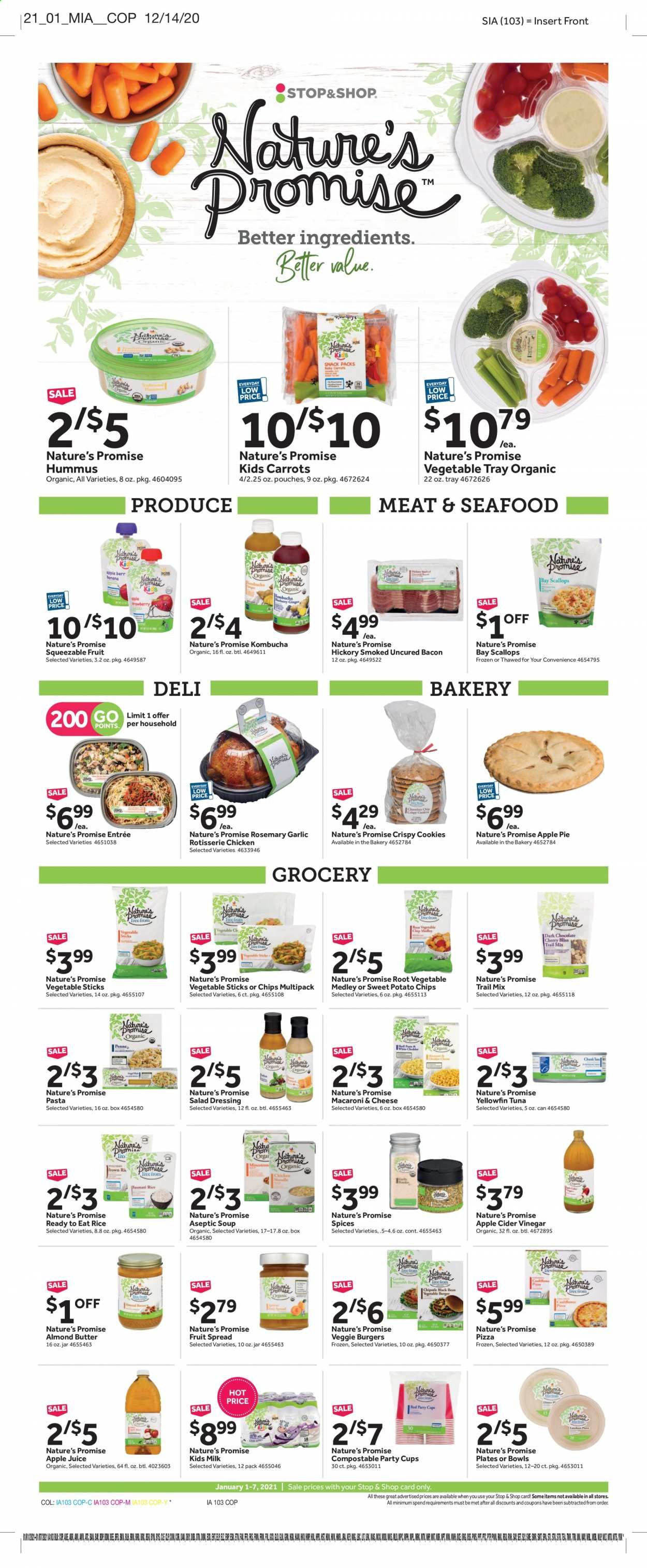 Stop & Shop (NY) Weekly Ad Flyer January 1 to January 7