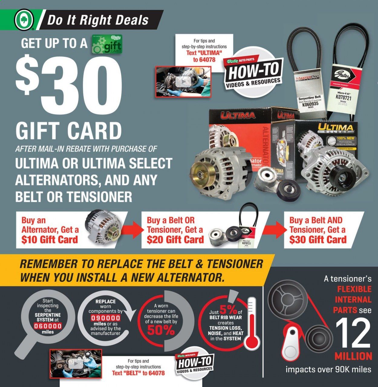 O'Reilly Auto Parts Weekly Ad Flyer December 30 to January 26