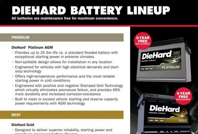 Carquest Weekly Ad Flyer December 31 to January 7