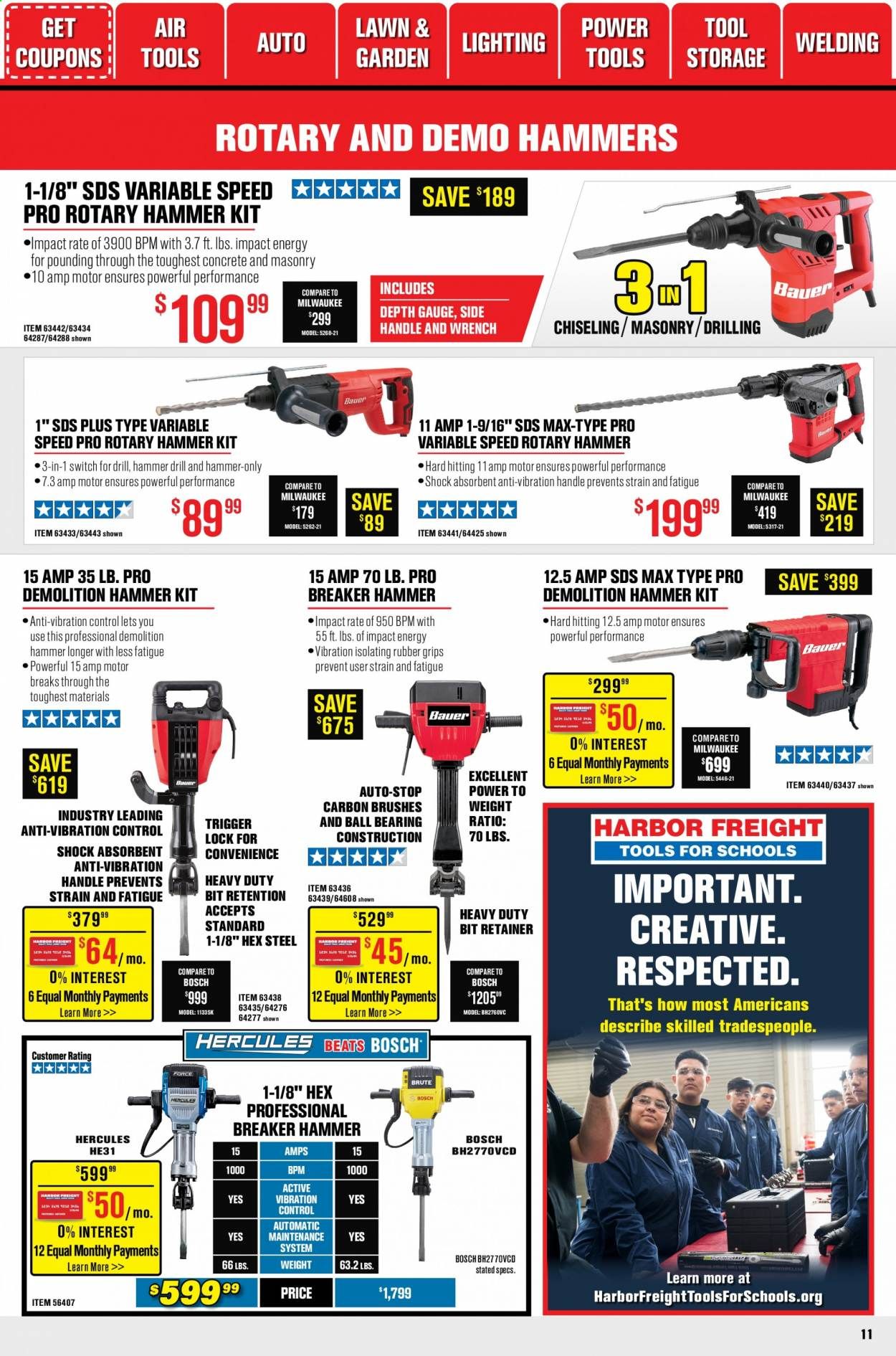 Harbor Freight Weekly Ad Flyer January 1 to January 28