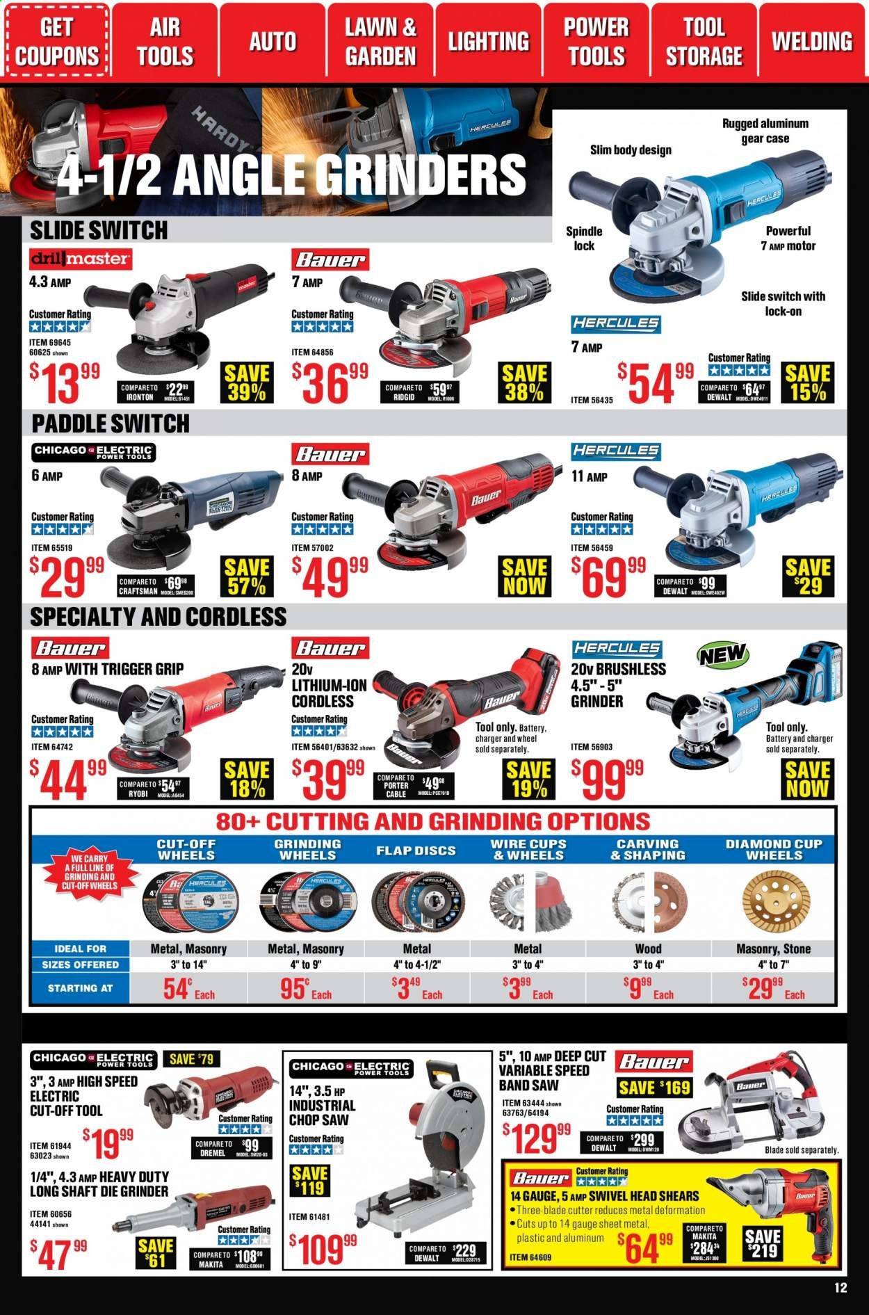 Harbor Freight Weekly Ad Flyer January 1 to January 28
