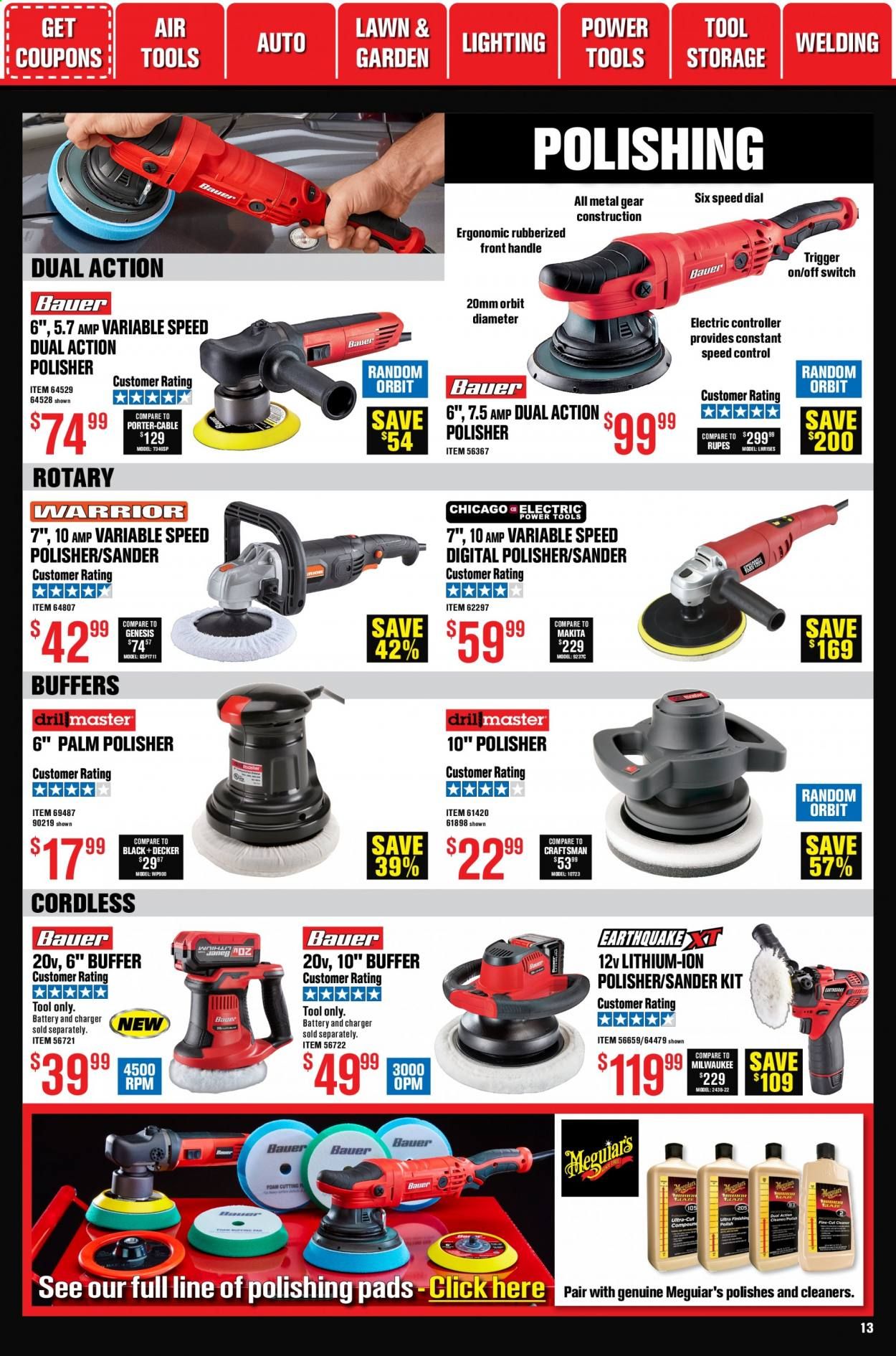 Harbor Freight Weekly Ad Flyer January 1 to January 28