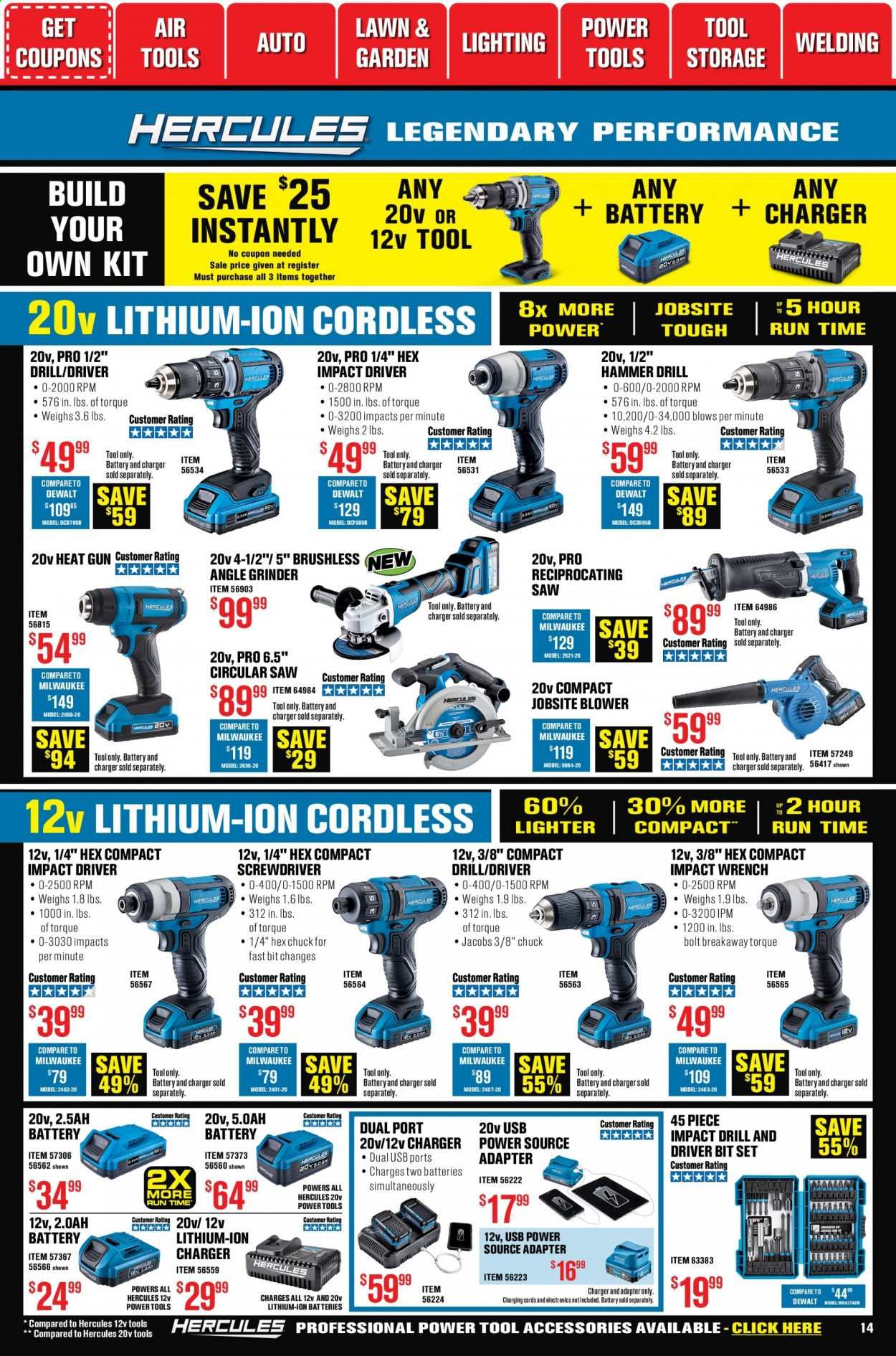 Harbor Freight Weekly Ad Flyer January 1 to January 28