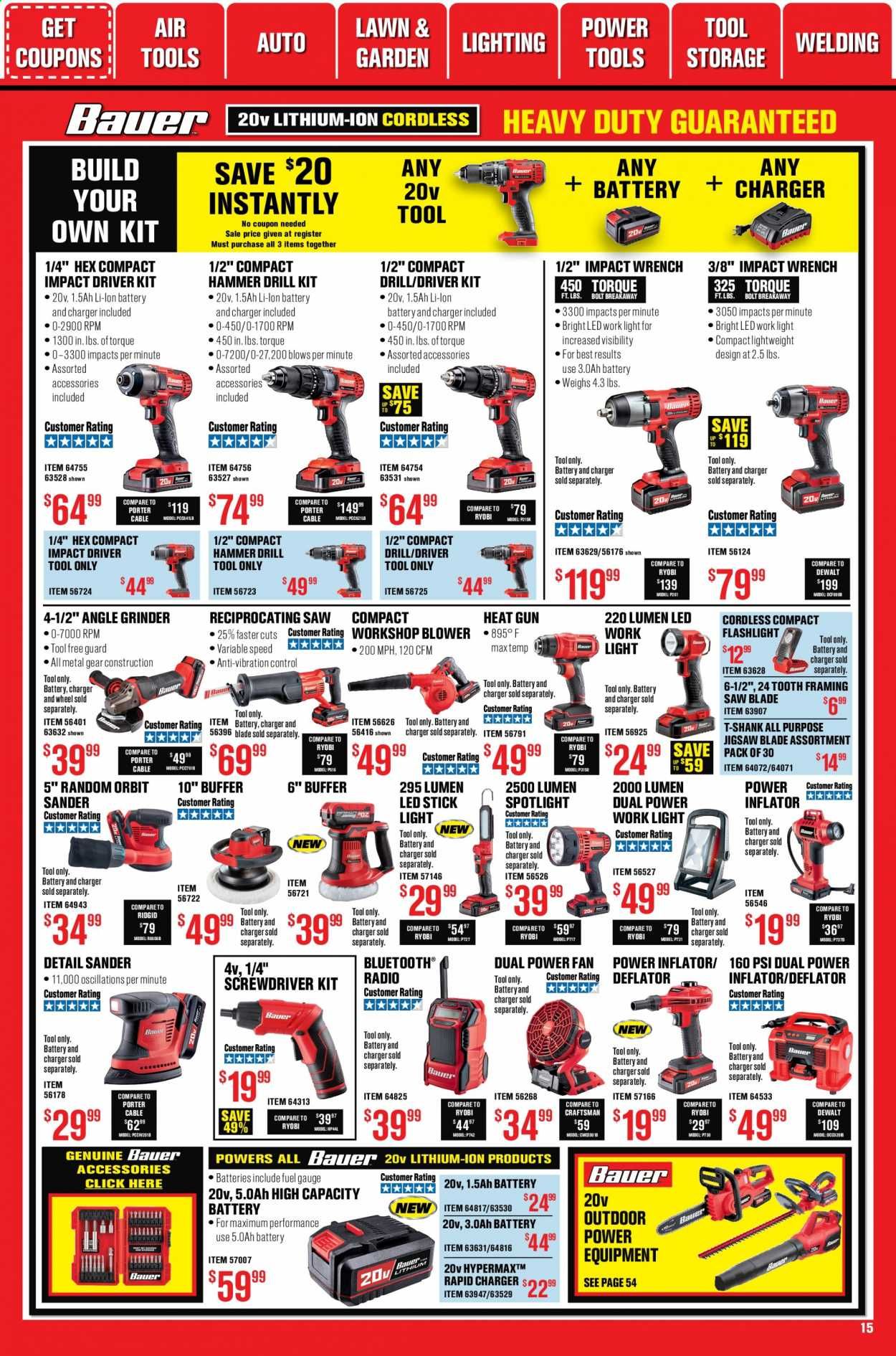 Harbor Freight Weekly Ad Flyer January 1 to January 28