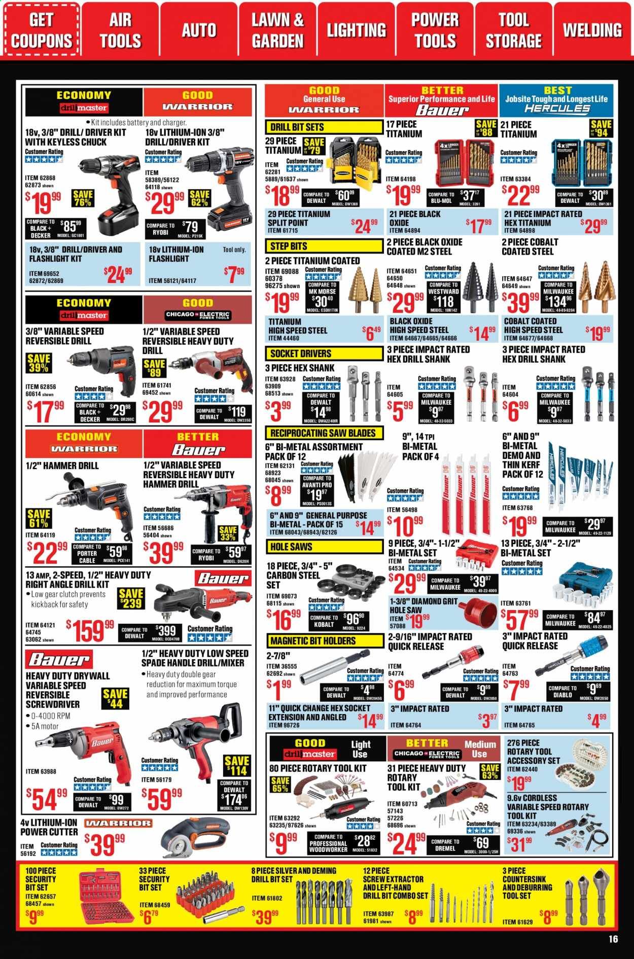 Harbor Freight Weekly Ad Flyer January 1 to January 28