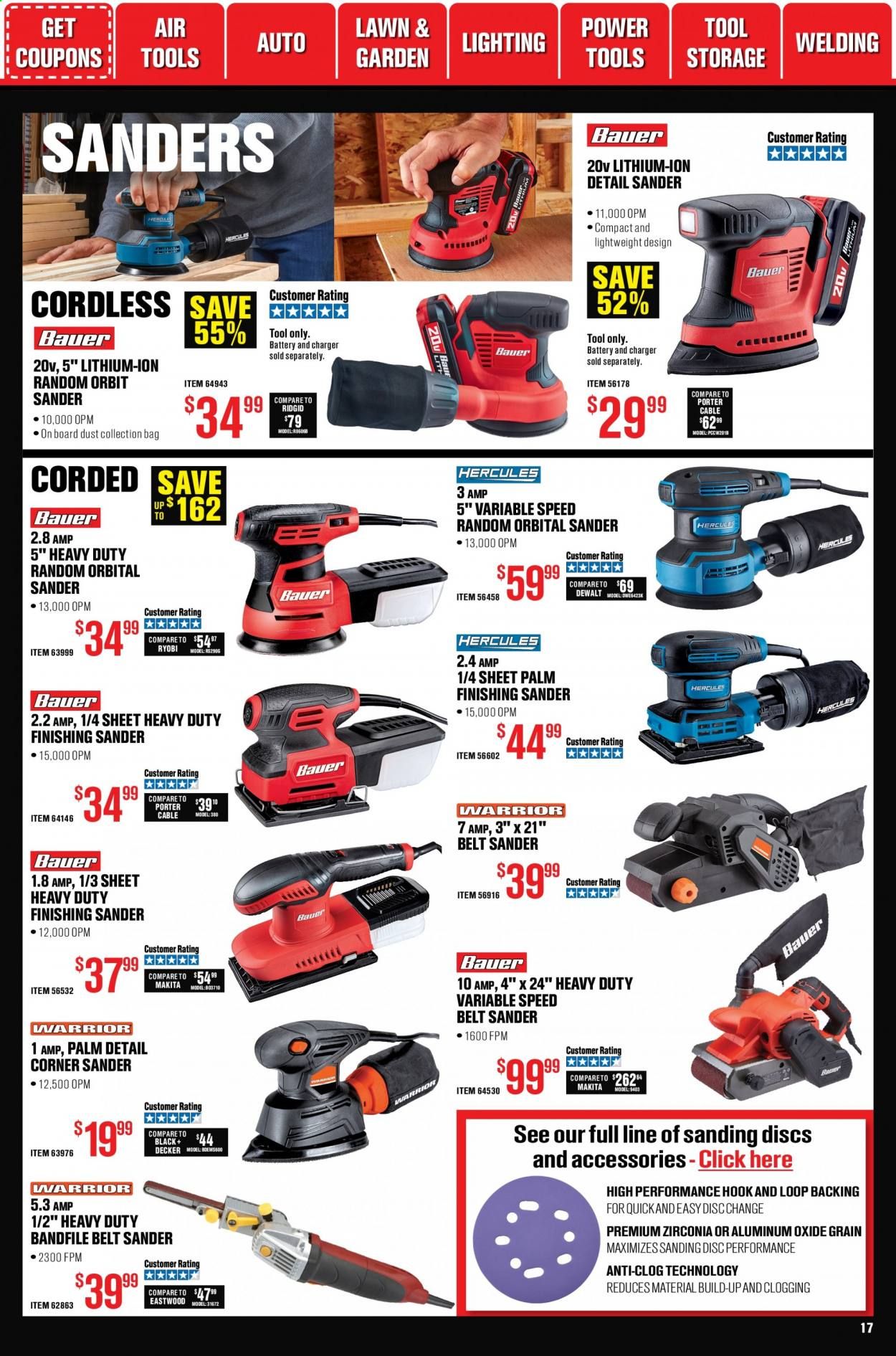 Harbor Freight Weekly Ad Flyer January 1 to January 28
