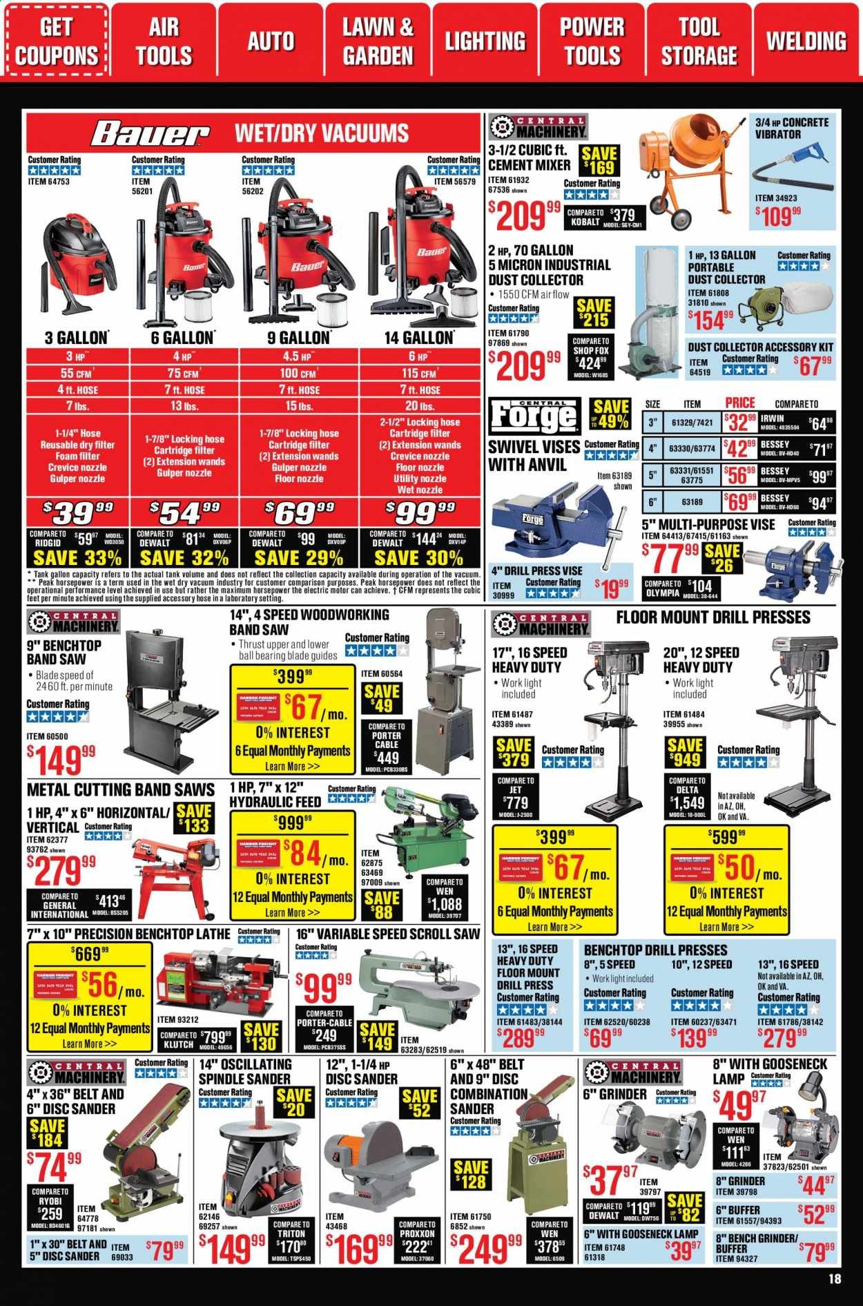 Harbor Freight Weekly Ad Flyer January 1 to January 28