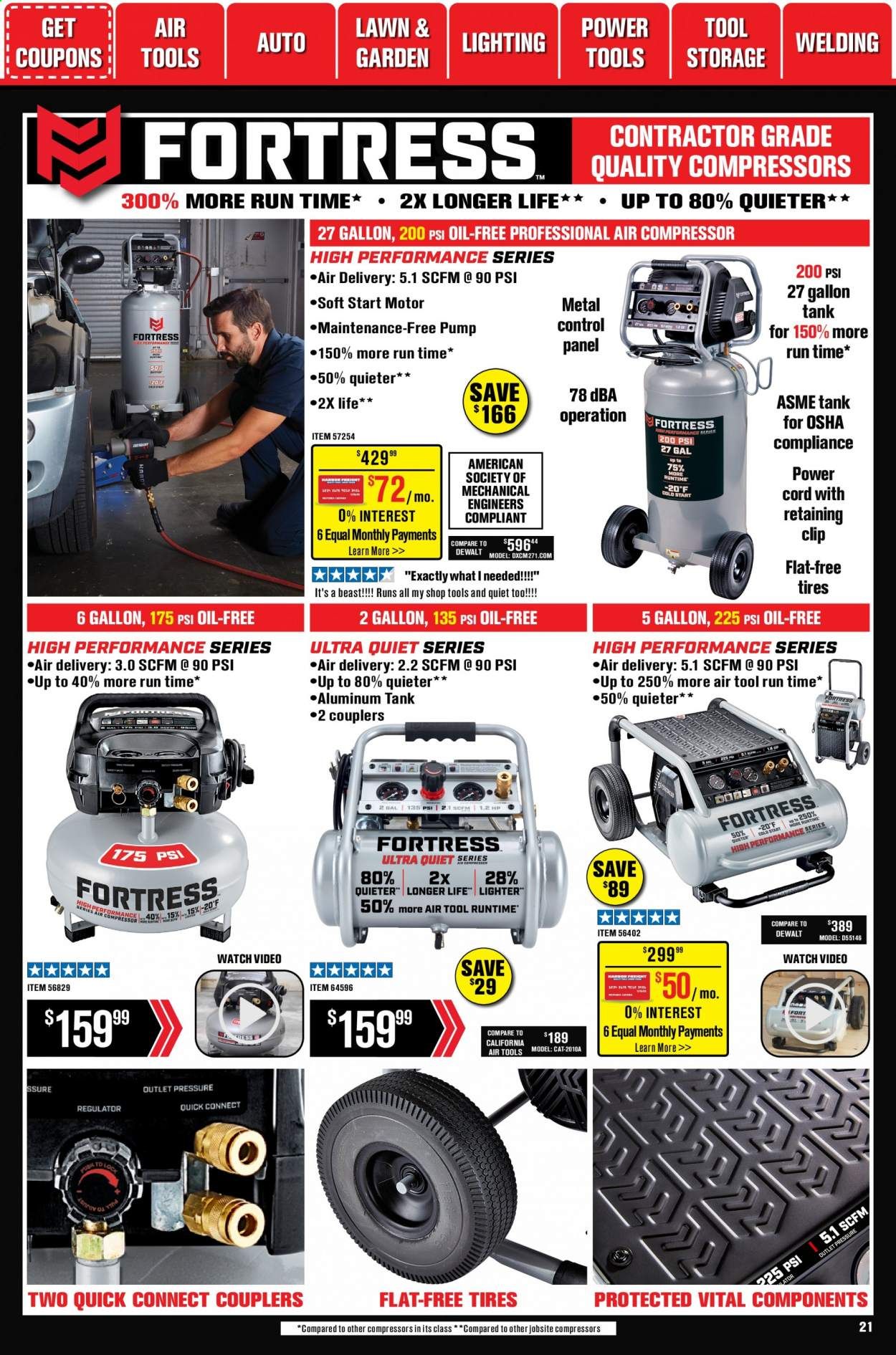 Harbor Freight Weekly Ad Flyer January 1 to January 28