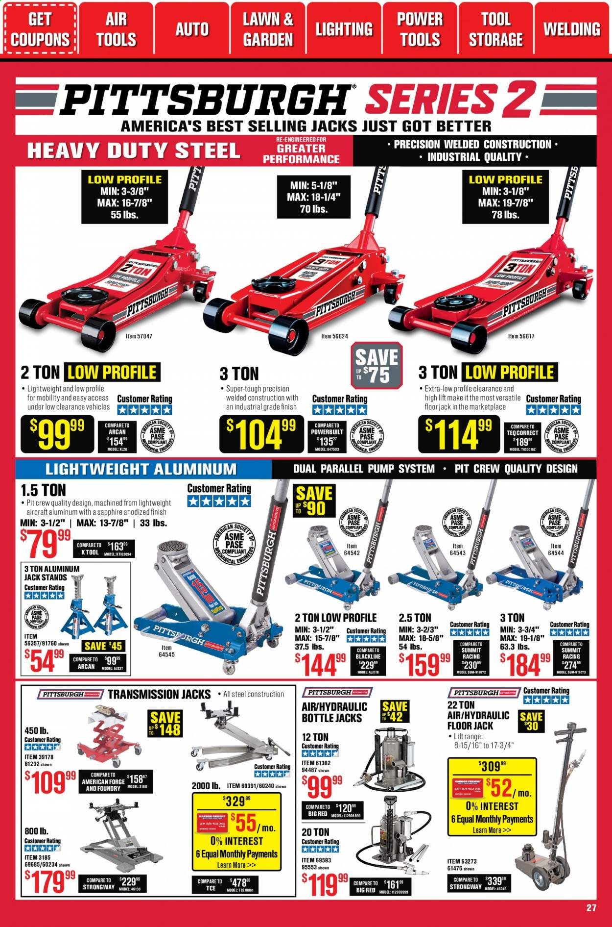 Harbor Freight Weekly Ad Flyer January 1 to January 28