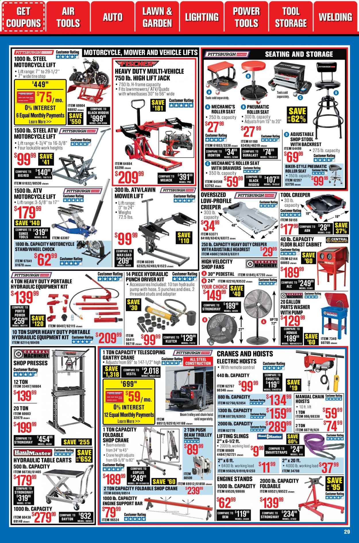 Harbor Freight Weekly Ad Flyer January 1 to January 28