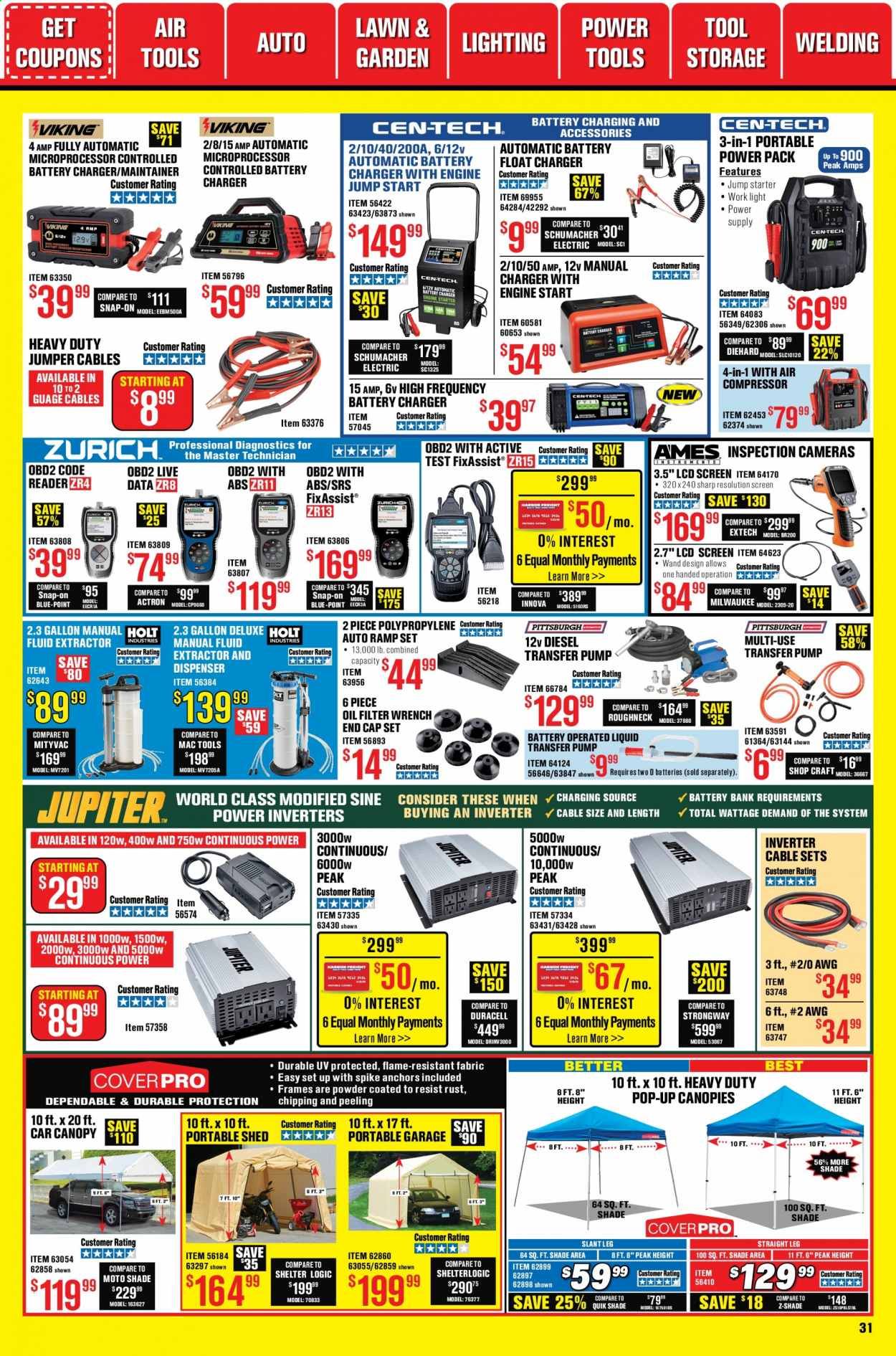 Harbor Freight Weekly Ad Flyer January 1 to January 28