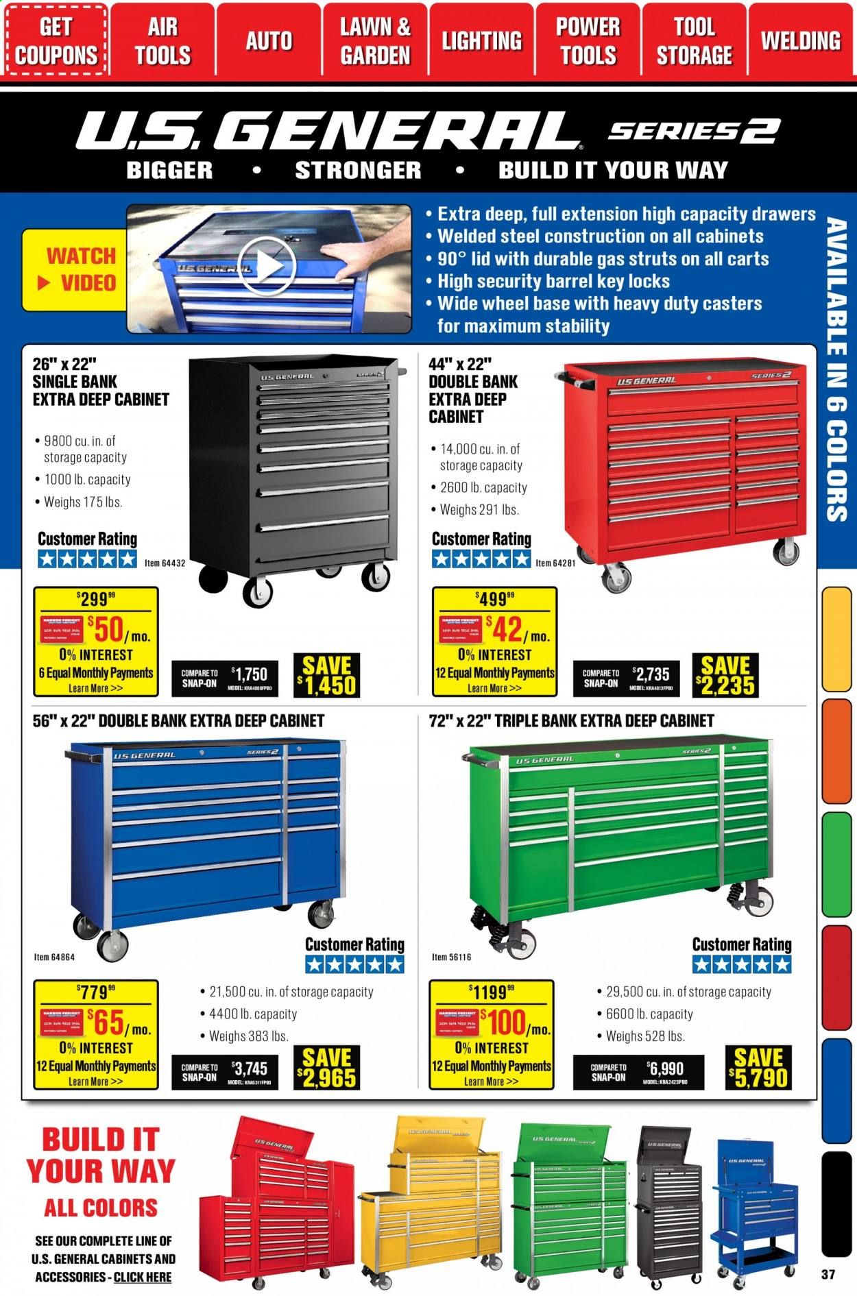 Harbor Freight Weekly Ad Flyer January 1 to January 28