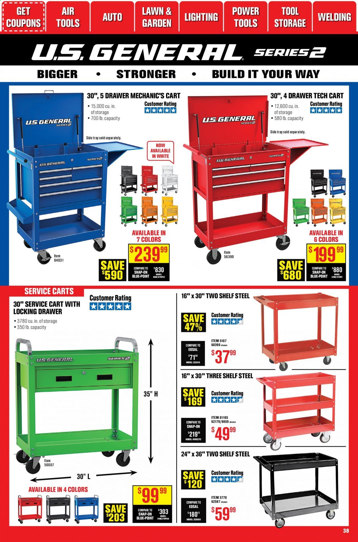 Harbor Freight Weekly Ad Flyer January 1 to January 28