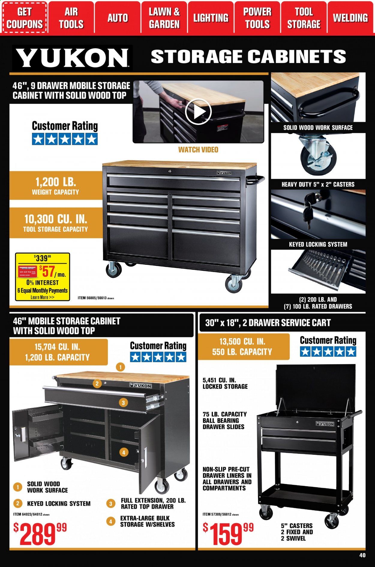 Harbor Freight Weekly Ad Flyer January 1 to January 28