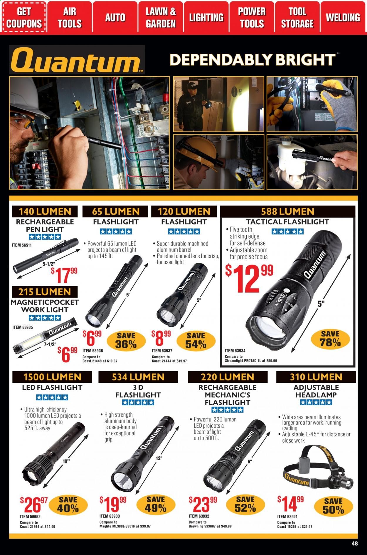 Harbor Freight Weekly Ad Flyer January 1 to January 28