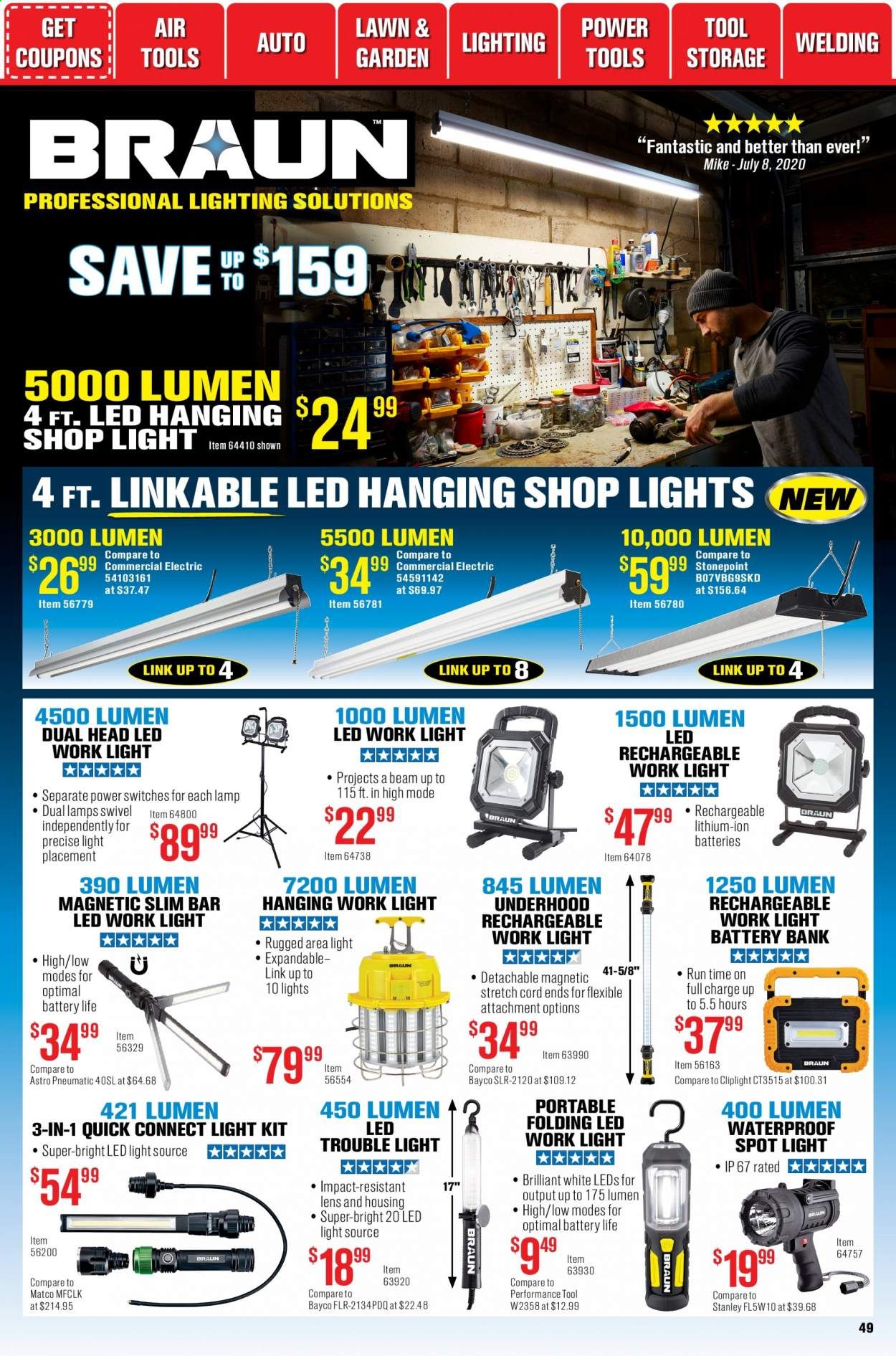 Harbor Freight Weekly Ad Flyer January 1 to January 28