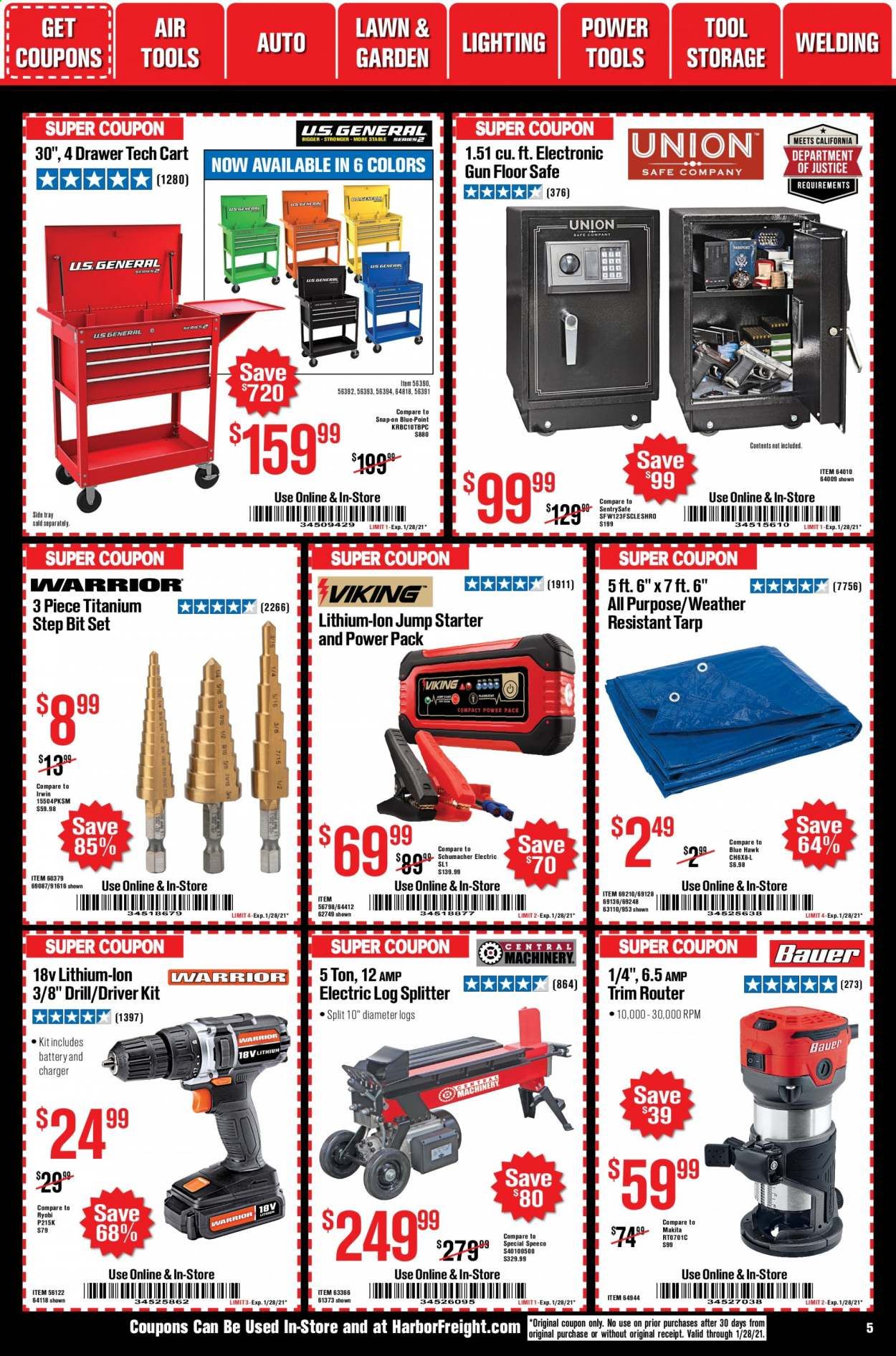 Harbor Freight Weekly Ad Flyer January 1 to January 28