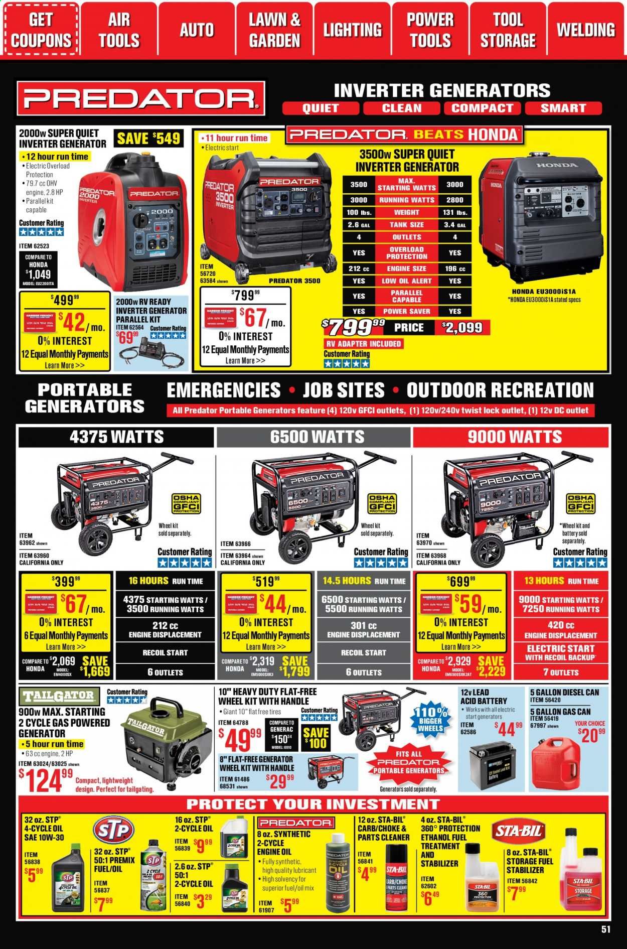Harbor Freight Weekly Ad Flyer January 1 to January 28