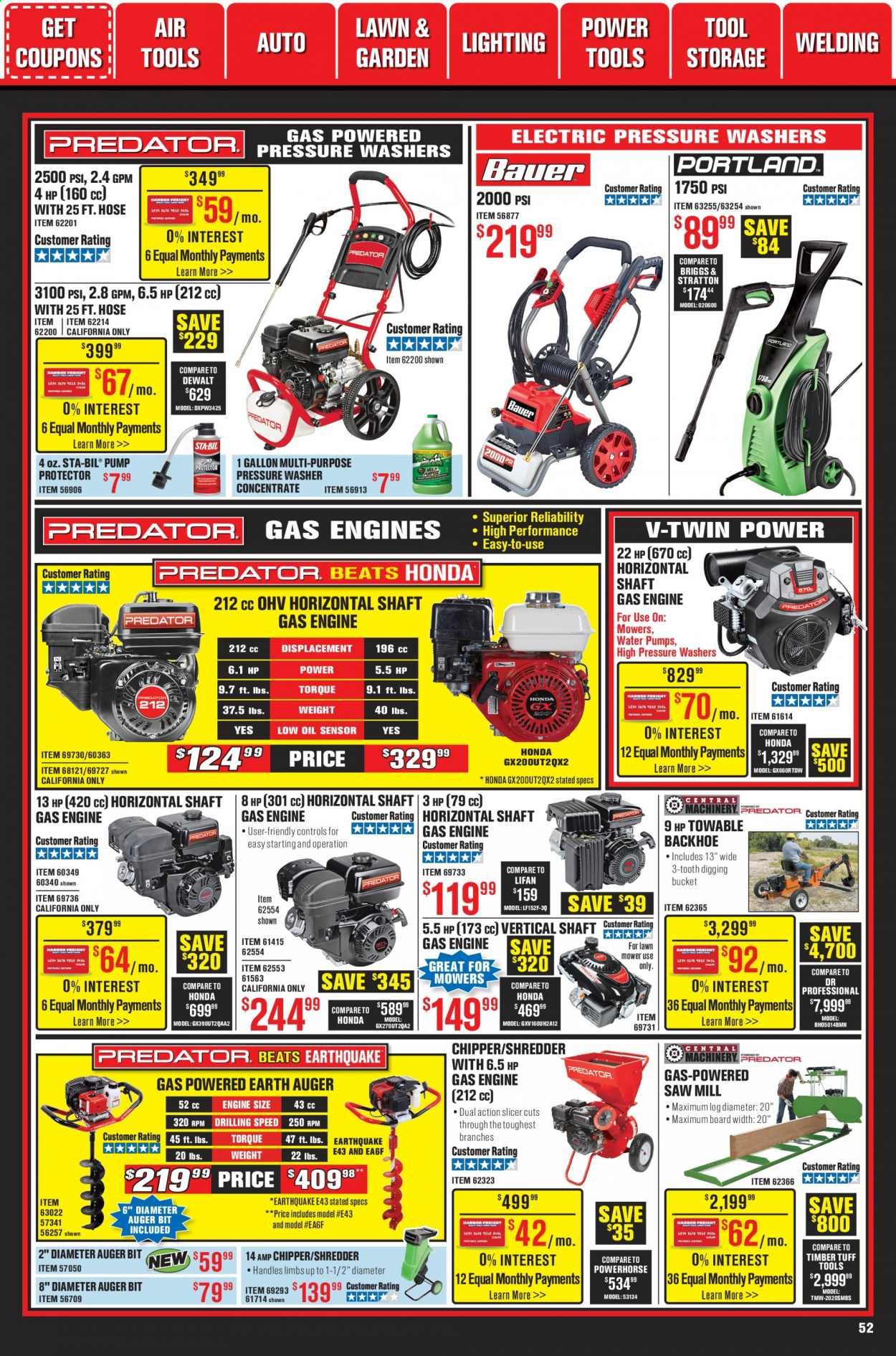 Harbor Freight Weekly Ad Flyer January 1 to January 28