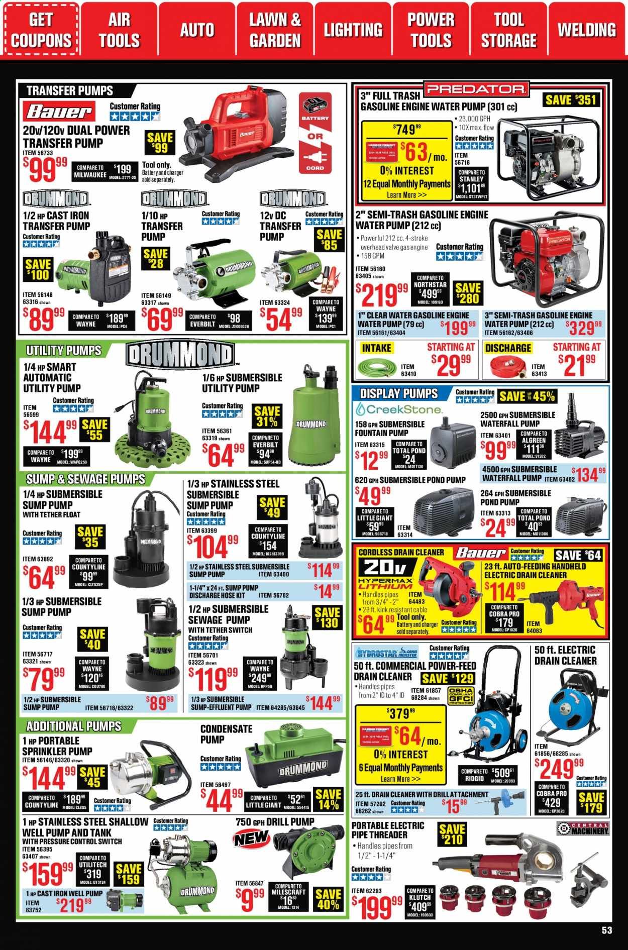 Harbor Freight Weekly Ad Flyer January 1 to January 28