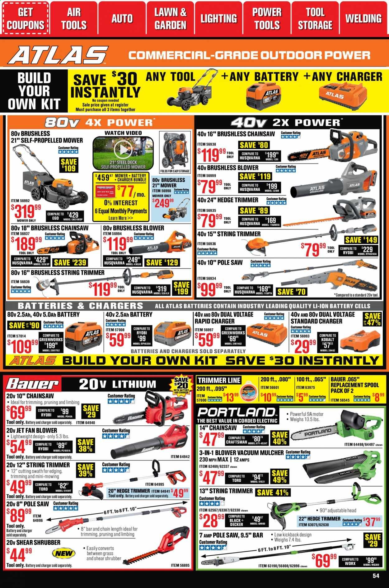 Harbor Freight Weekly Ad Flyer January 1 to January 28